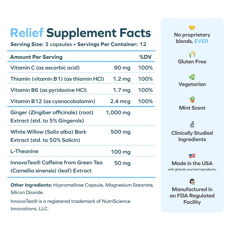 Cheers Relief | Next Morning Aid with Ginger + White Willow Bark | Feel Better After Drinking | 12 Doses | Ginger, White Willow Bark, L-Theanine, Caffeine - Image 4