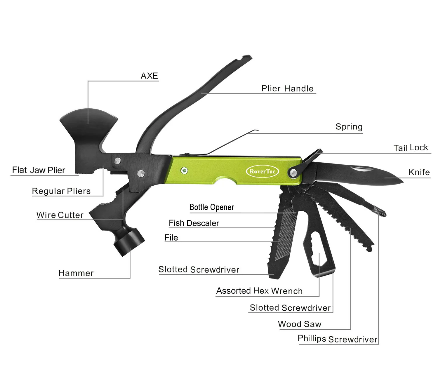 Christmas Gifts for Men Dad, RoverTac Multitool Axe for Mens Gifts, Gifts for Dad Husband Dad Boyfriend, Christmas Gifts Mens Stocking Stuffers-14 in 1 Multi Tool Axe Hatchet - Image 8