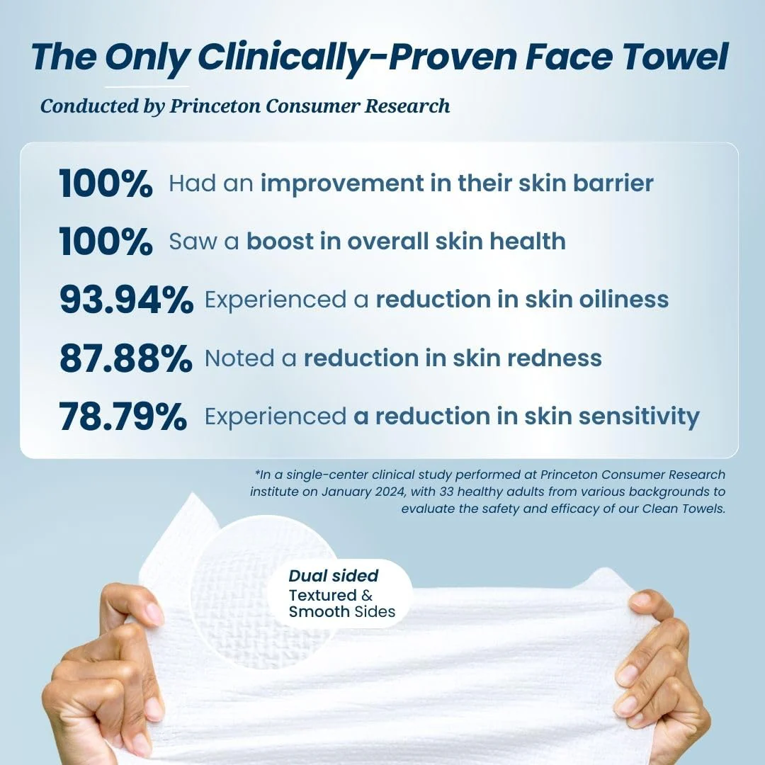 Clean Skin Club Clean Towels XL™, 100% USDA Biobased Face Towel, Disposable Face Towelette, Eczema Association Accepted, Makeup Remover Dry Wipes, Ultra Soft (30 Count (Pack of 3)) - Image 9