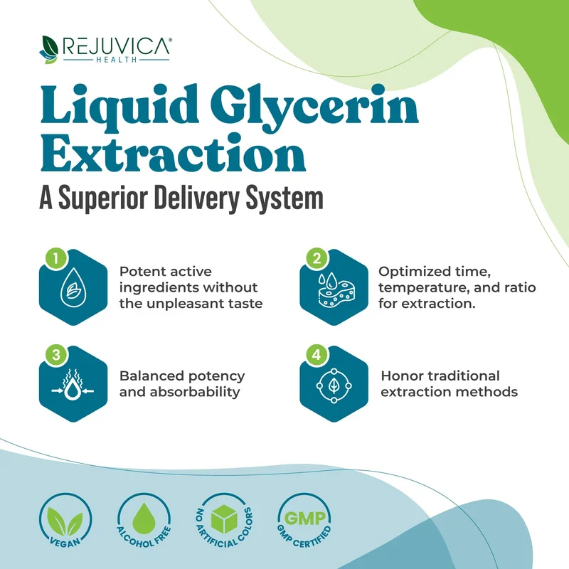 Cleanse Drops - Advanced Kidney & Gallbladder Cleanse Support Supplement - Liquid Delivery for Better Absorption - Chanca Piedra Used in Amazonian Rainforest - Image 3