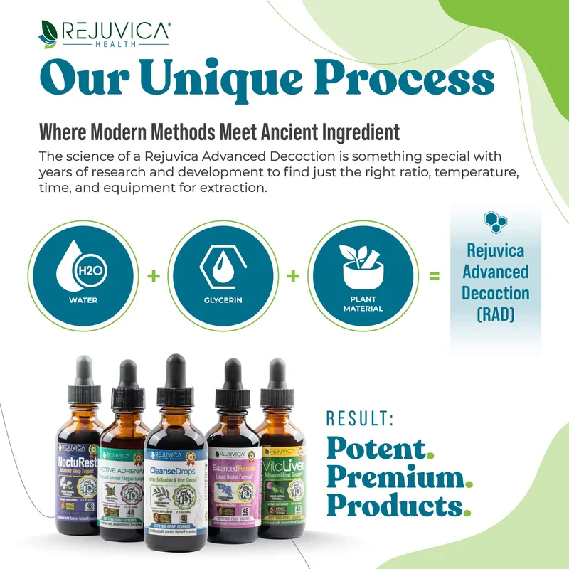Cleanse Drops - Advanced Kidney & Gallbladder Cleanse Support Supplement - Liquid Delivery for Better Absorption - Chanca Piedra Used in Amazonian Rainforest - Image 4