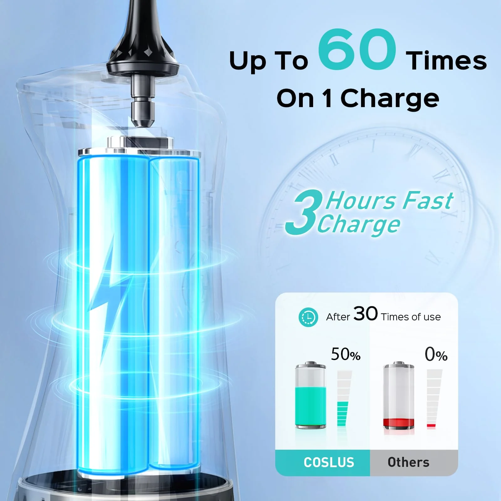 COSLUS Water Dental Flosser Pick for Teeth: 4 Modes Cordless Portable 300ML Larger Tank Water Teeth Cleaner IPX7 Waterproof Flossing Cleaning Picks for Home Travel Black C30(FC5360) - Image 5