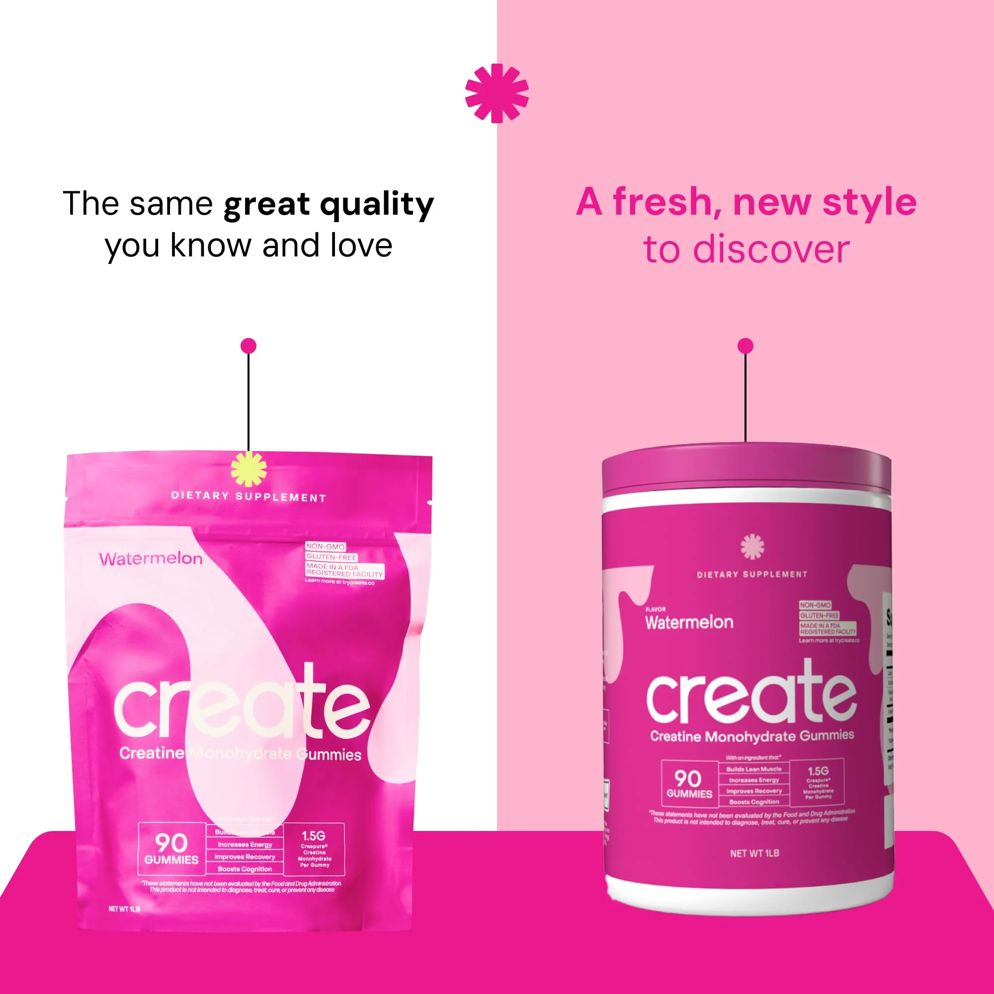 Create Creatine Monohydrate Gummies for Men & Women - Boost Focus, Strength, and Endurance, Anti-Melting Formula, Vegan, Gluten-Free, Non-GMO, 1.5 Gram Creatine per Gummy (Watermelon, 90 ct) - Image 7