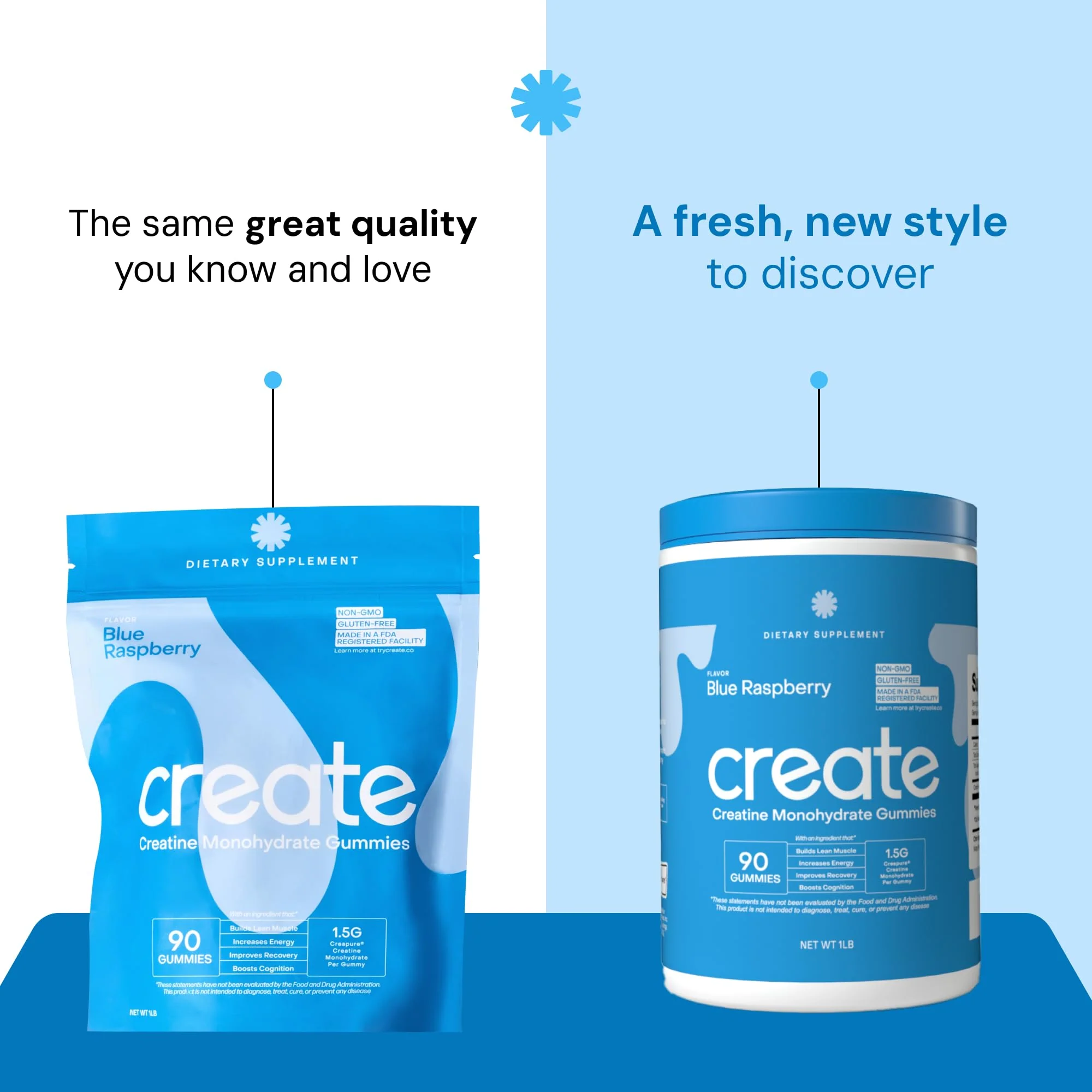 Create Creatine Monohydrate Gummies for Men & Women, Boost Focus, Strength, and Endurance, Anti-Melting Formula, Vegan, Gluten-Free, Non-GMO, 1.5g of Creatine per Gummy (Blue Raspberry, 90 ct) - Image 8