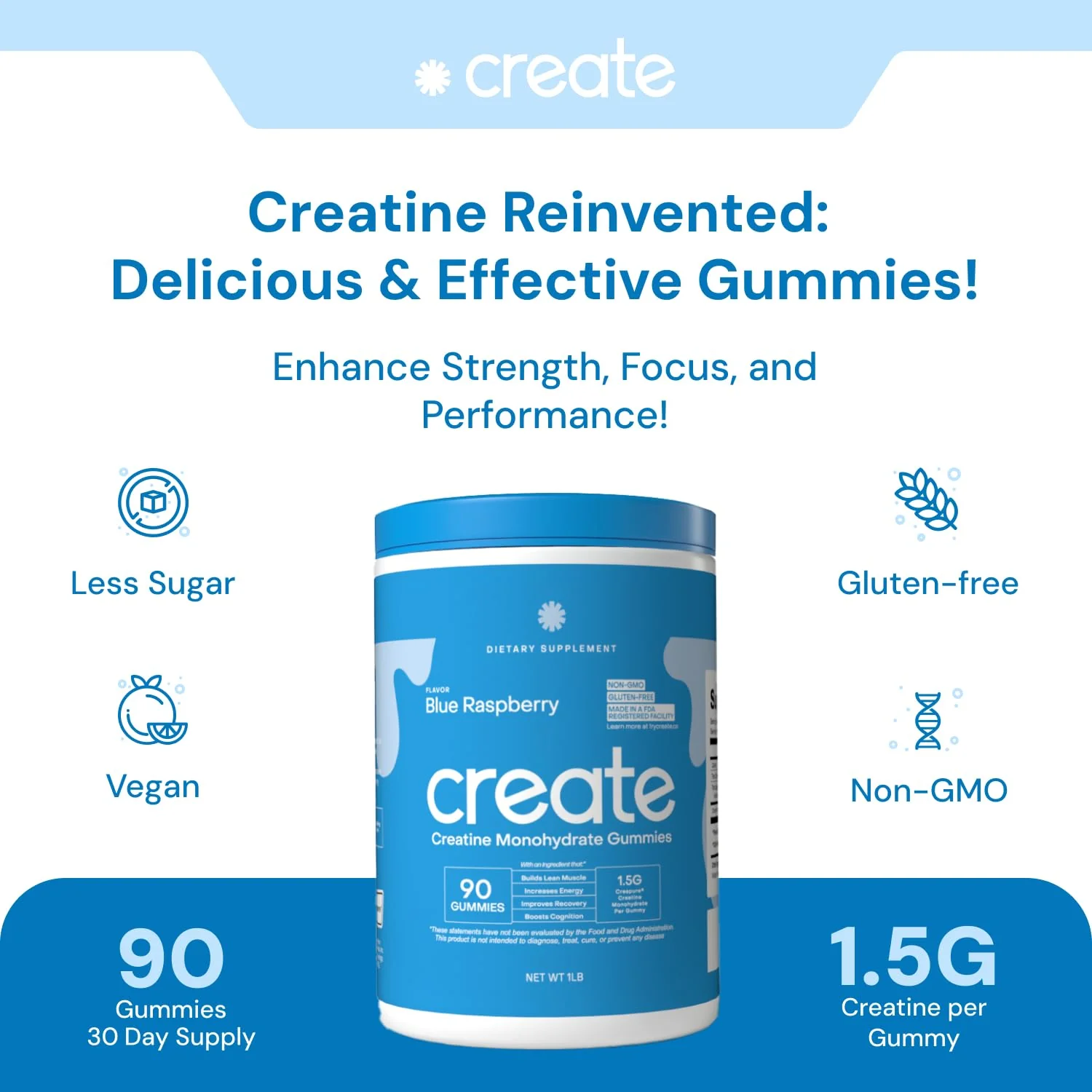 Create Creatine Monohydrate Gummies for Men & Women, Boost Focus, Strength, and Endurance, Anti-Melting Formula, Vegan, Gluten-Free, Non-GMO, 1.5g of Creatine per Gummy (Blue Raspberry, 90 ct) - Image 9