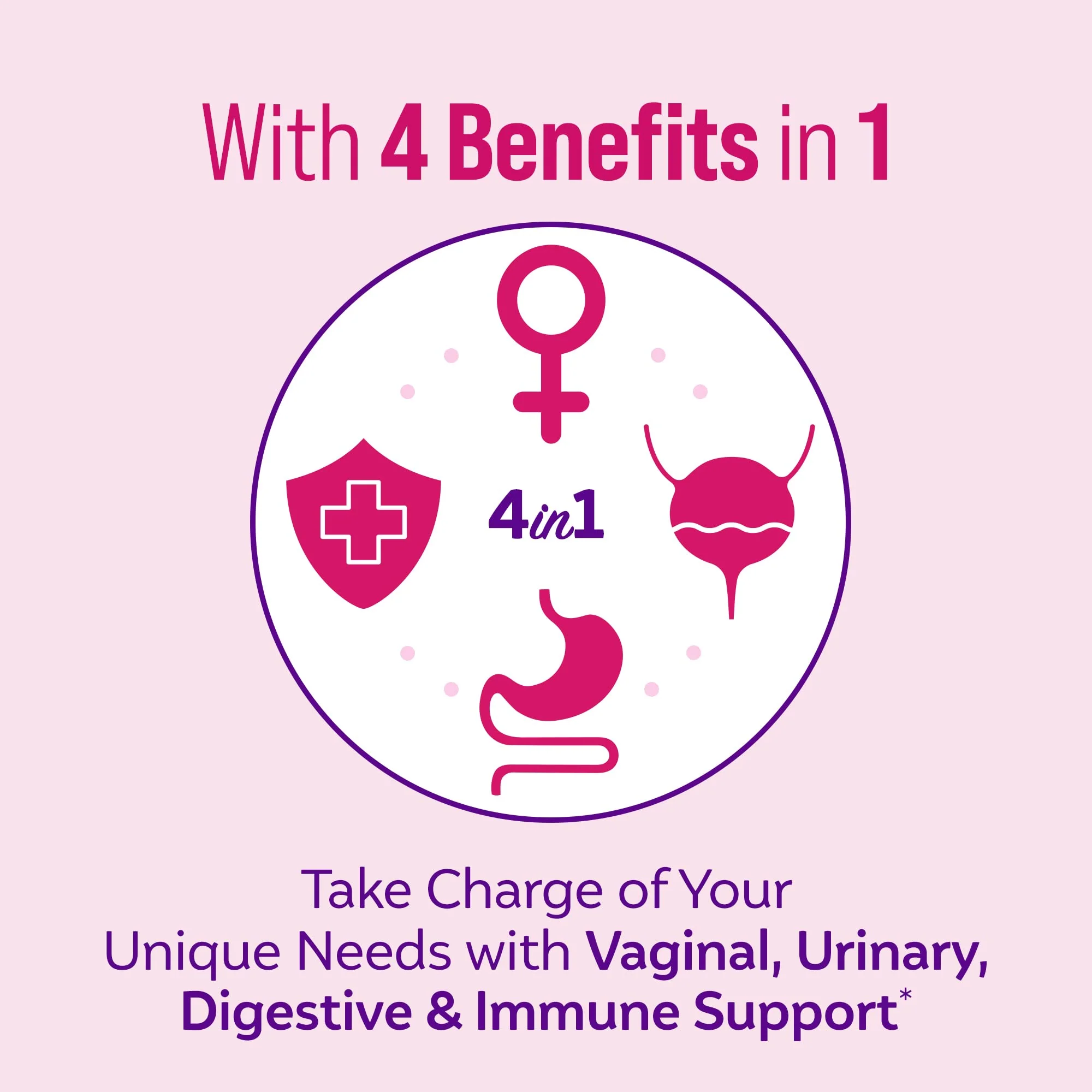 Culturelle 4-in-1 Probiotics for Women, Daily Probiotic & Prebiotic Supplement to Support Vaginal Health, Digestive Health, Immune Health, Occasional Diarrhea, Gas & Bloating Relief, Non-GMO, 30 Count - Image 7