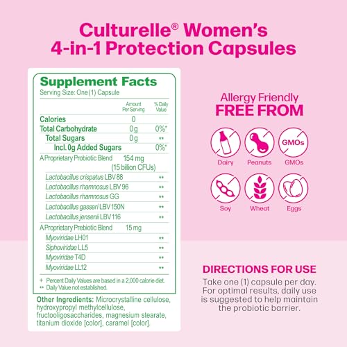 Culturelle 4-in-1 Probiotics for Women, Daily Probiotic & Prebiotic Supplement to Support Vaginal Health, Digestive Health, Immune Health, Occasional Diarrhea, Gas & Bloating Relief, Non-GMO, 30 Count - Image 9