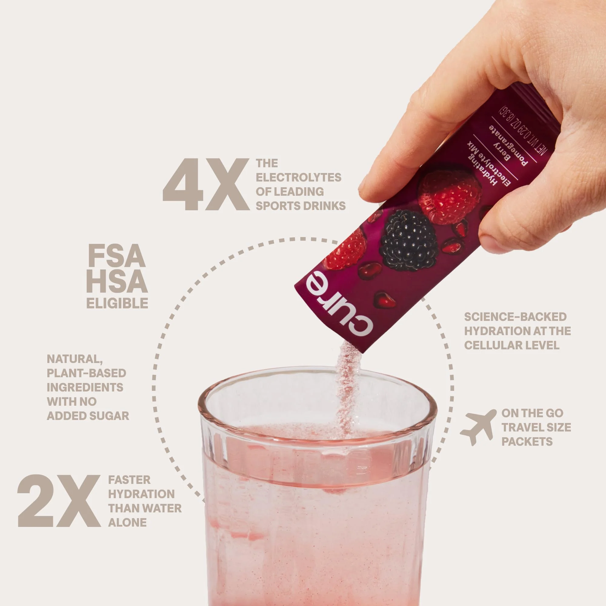 Cure Hydration | Plant-Based Electrolyte Drink Mix | No Added Sugar | FSA & HSA | Dehydration Relief Powder Made with Coconut Water | Non-GMO | Vegan | Pouch of 14 Packets - Berry Pomegranate - Image 8