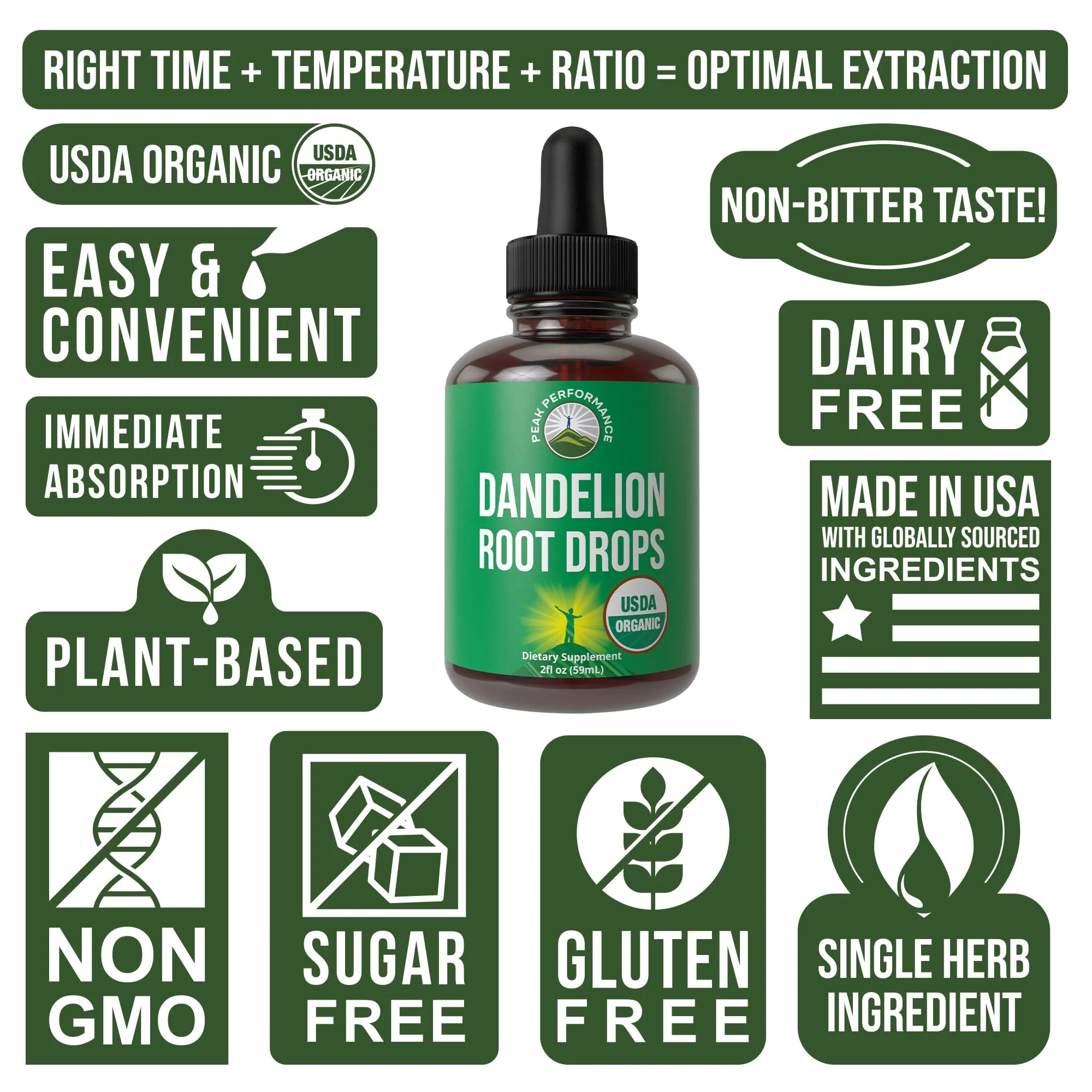 Dandelion Root Extract. USDA Organic Vegan Herbal Liquid Tincture Dandelions Supplement For Women and Men. Leaf Tonic For Immune, Liver, Gut Health. Zero Sugar, Gluten Free Supplements Not Capsules - Image 5
