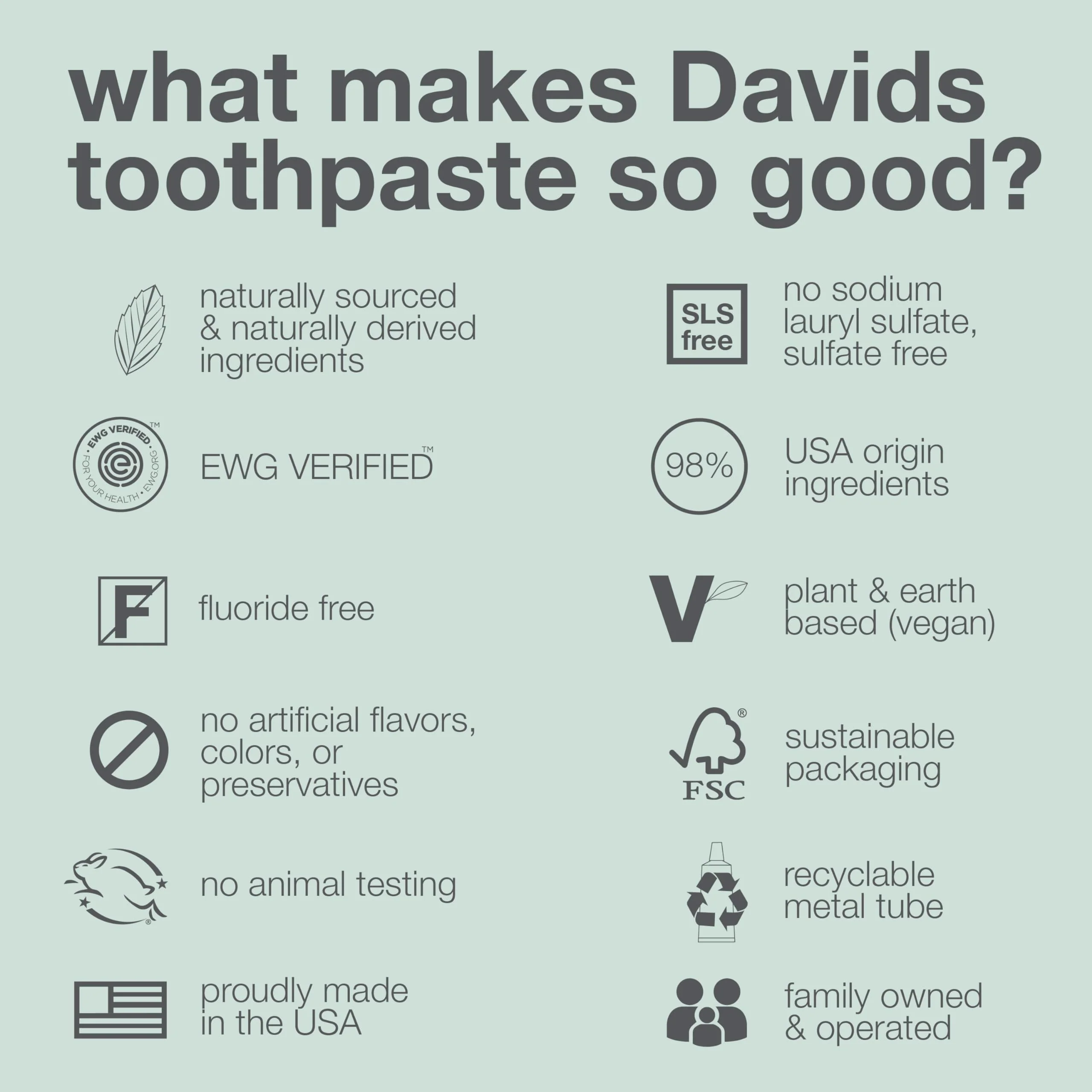 Davids Fluoride Free Toothpaste, Teeth Whitening, Antiplaque, SLS (Sulfate) Free, Promotes Enamel Health, Mouth & Gum Detox, EWG Verified, Natural Peppermint, 5.25oz (3 Pack) - Image 5