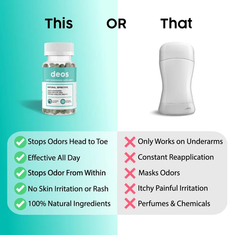 DEOS DEOS Internal Deodorant Supplement C Full Body Deodorizer for Gut Health, Skin Health, Detox & Digestion Support C Natural Odor Control Chlorophyll Pills for Head-to-Toe Freshness | 30 Capsules - Image 6