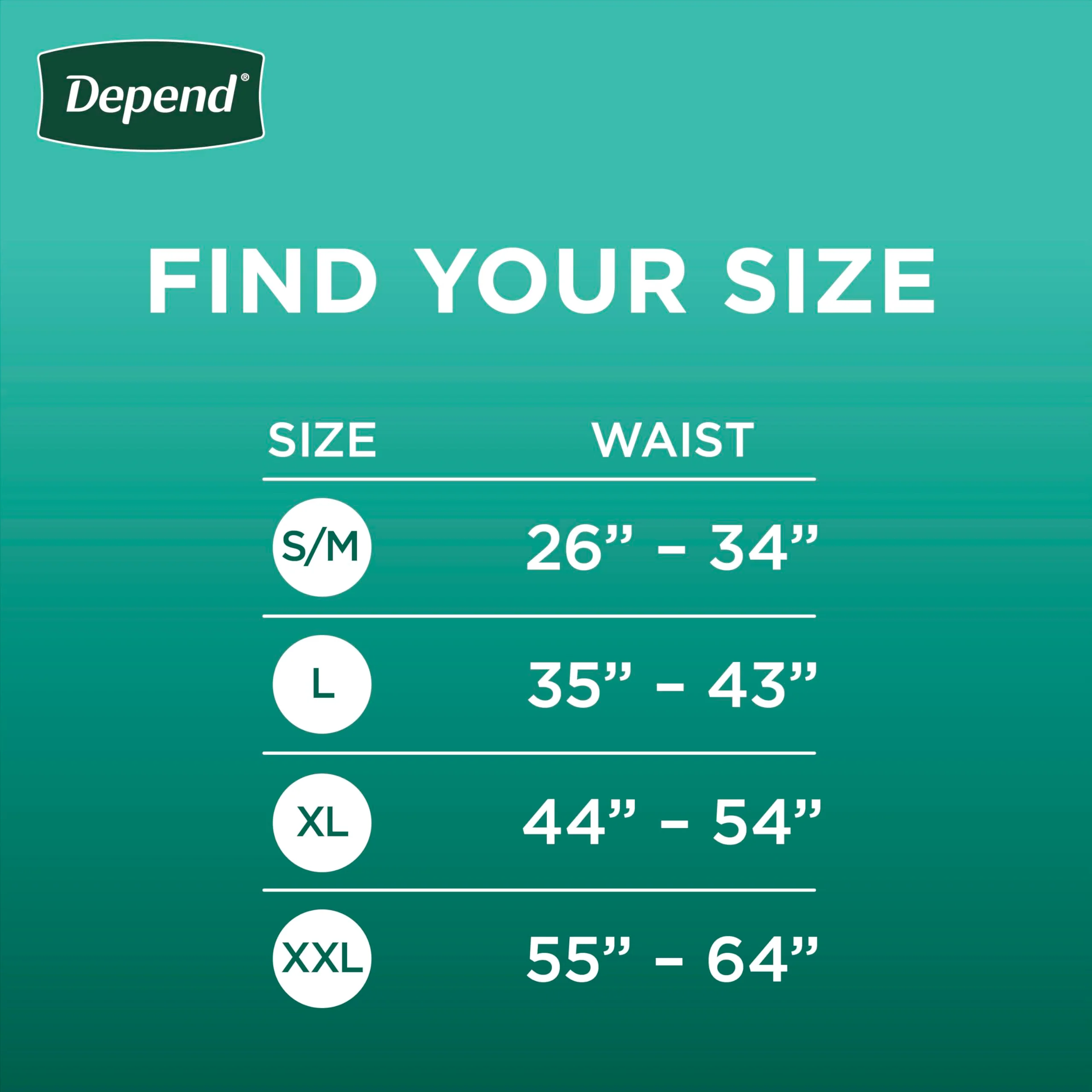 Depend Fresh Protection Adult Diapers, Incontinence Underwear for Men, Disposable, Maximum, Extra-Large, Grey, 68 Count (2 Packs of 34), Packaging May Vary - Image 7