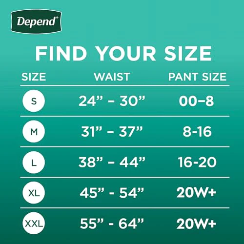 Depend Fresh Protection Adult Incontinence & Postpartum Bladder Leak Underwear for Women, Disposable, Maximum, Medium, Blush, 30 Count, Packaging May Vary - Image 7