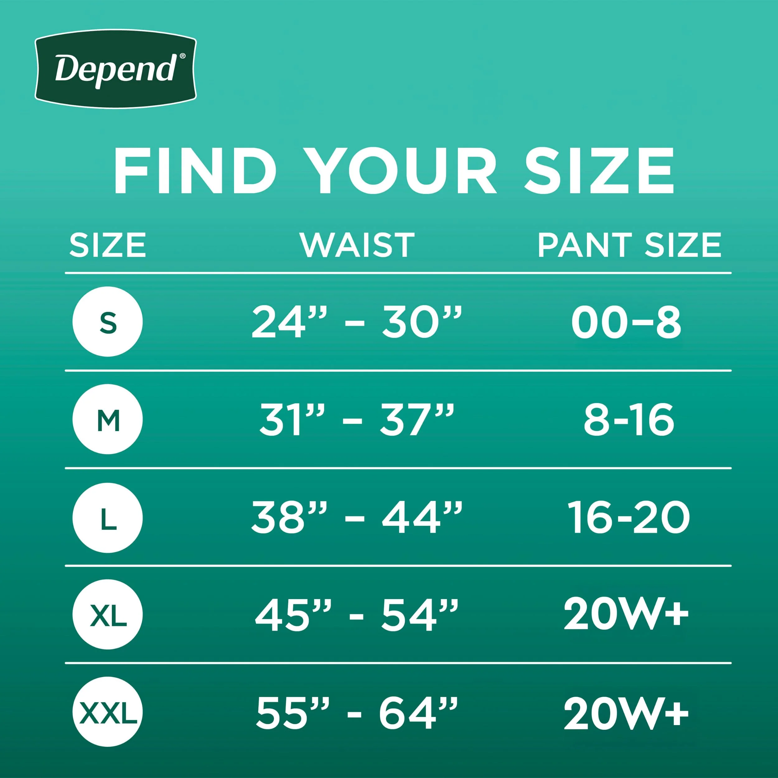 Depend Fresh Protection Adult Incontinence & Postpartum Bladder Leak Underwear for Women, Disposable, Maximum, Small, Blush, 32 Count, Packaging May Vary - Image 7