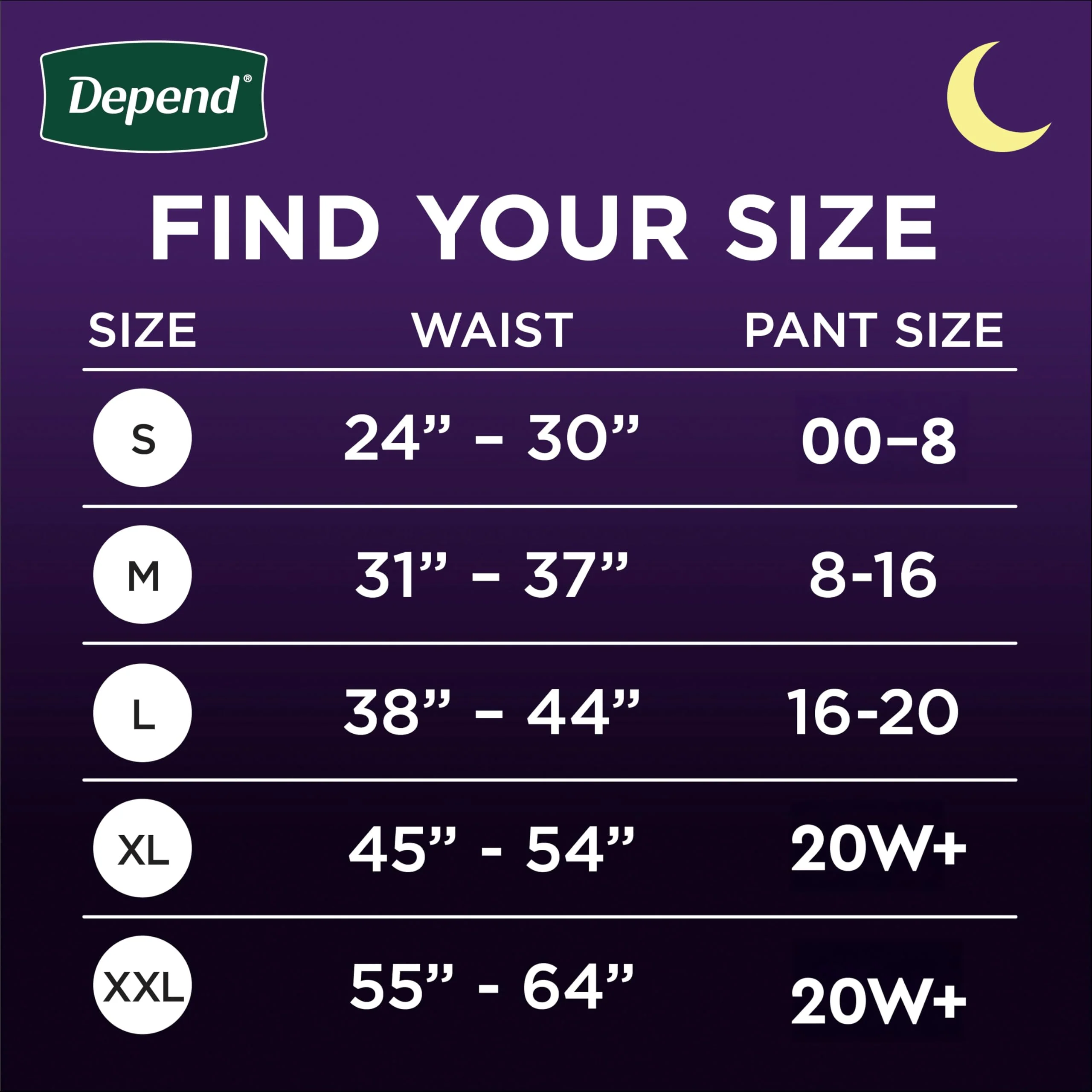 Depend Night Defense Adult Incontinence & Postpartum Bladder Leak Underwear for Women, Disposable, Overnight, Large, Blush, 56 Count (4 Packs of 14), Packaging May Vary - Image 7