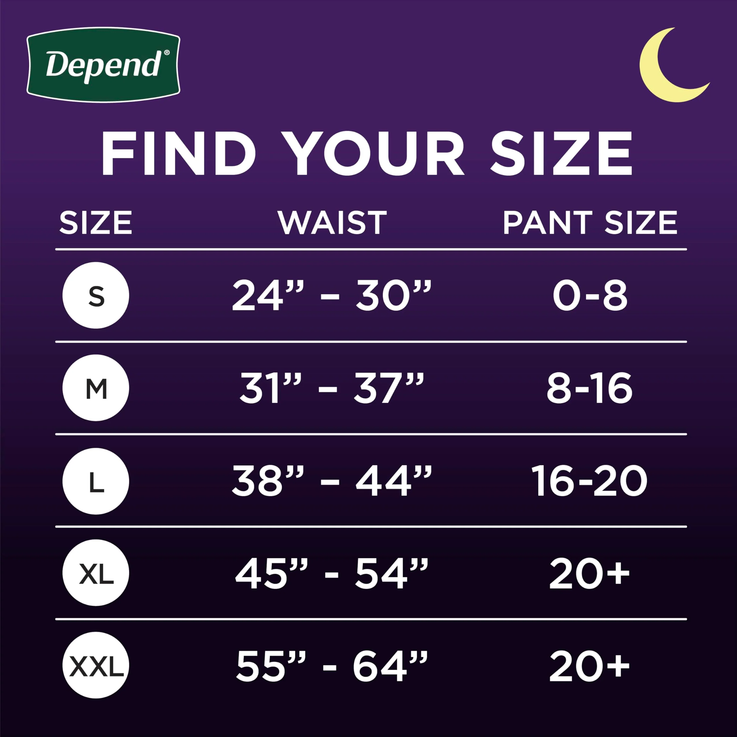 Depend Night Defense Adult Incontinence & Postpartum Bladder Leak Underwear for Women, Disposable, Overnight, Medium, Blush, 80 Count, Packaging May Vary - Image 7