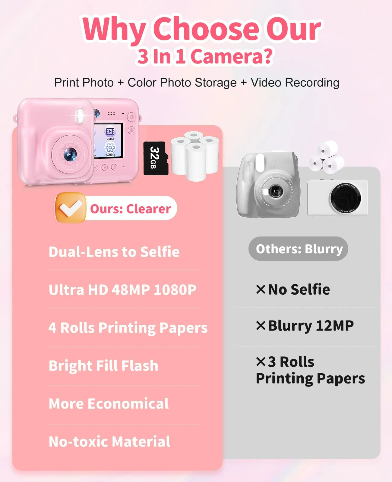 Digital Camera for Kids Instant Print, 48MP Dual-Lens Kids Camera for Girls Boys Christmas Birthday Gifts, 1080P Video Selfie Instant Cameras, Portable Toddler for 4-12 Years with 32GB Card-Pink - Image 5