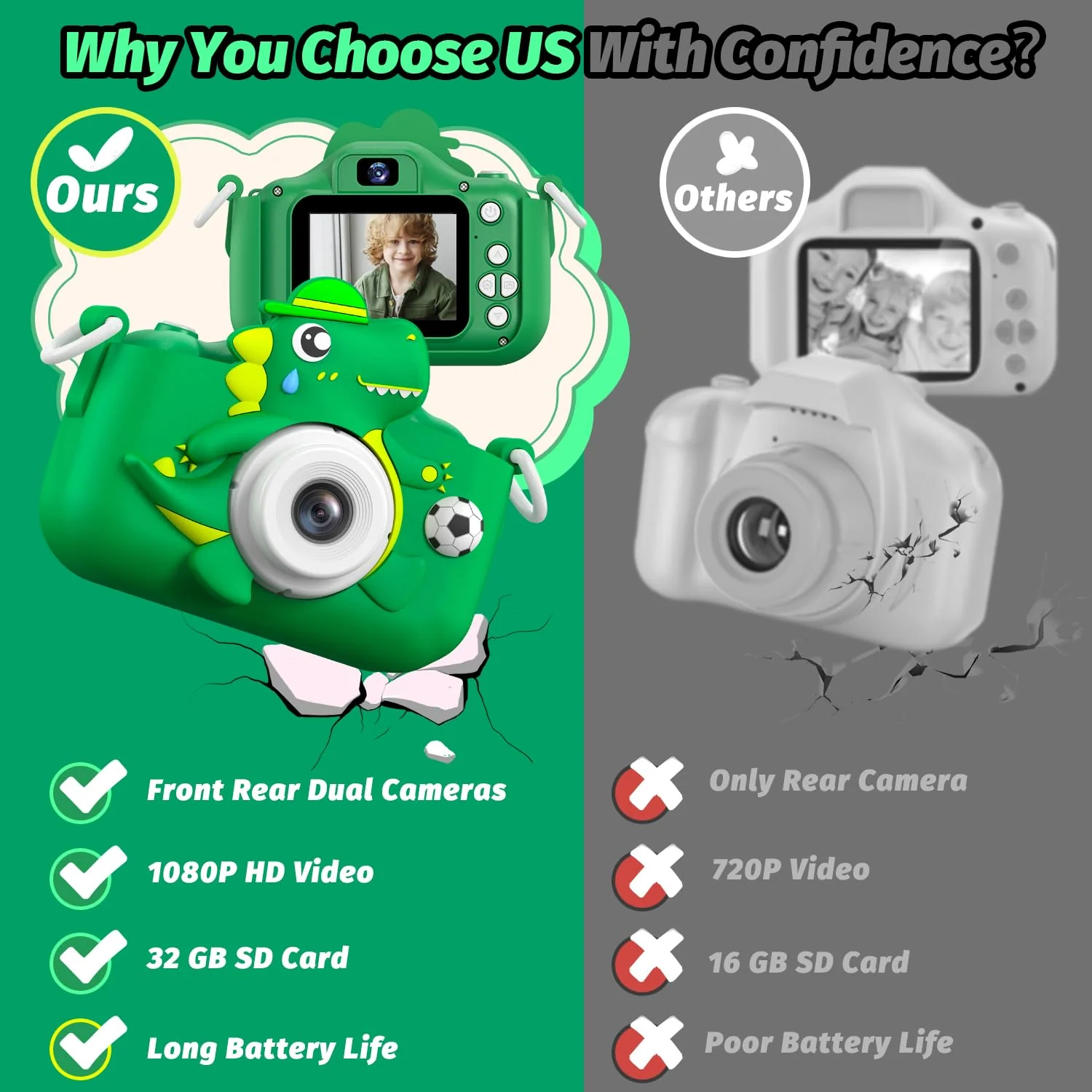 Dinosaur Kids Camera for Boys Girls, Toddler Digital Selfie Camera with Cute Protective Cover and 32G SD Card, Christmas Birthday Gifts Toys for 3 4 5 6 7 8 9 10 11 12 Years Old Little Girls and Boys - Image 3