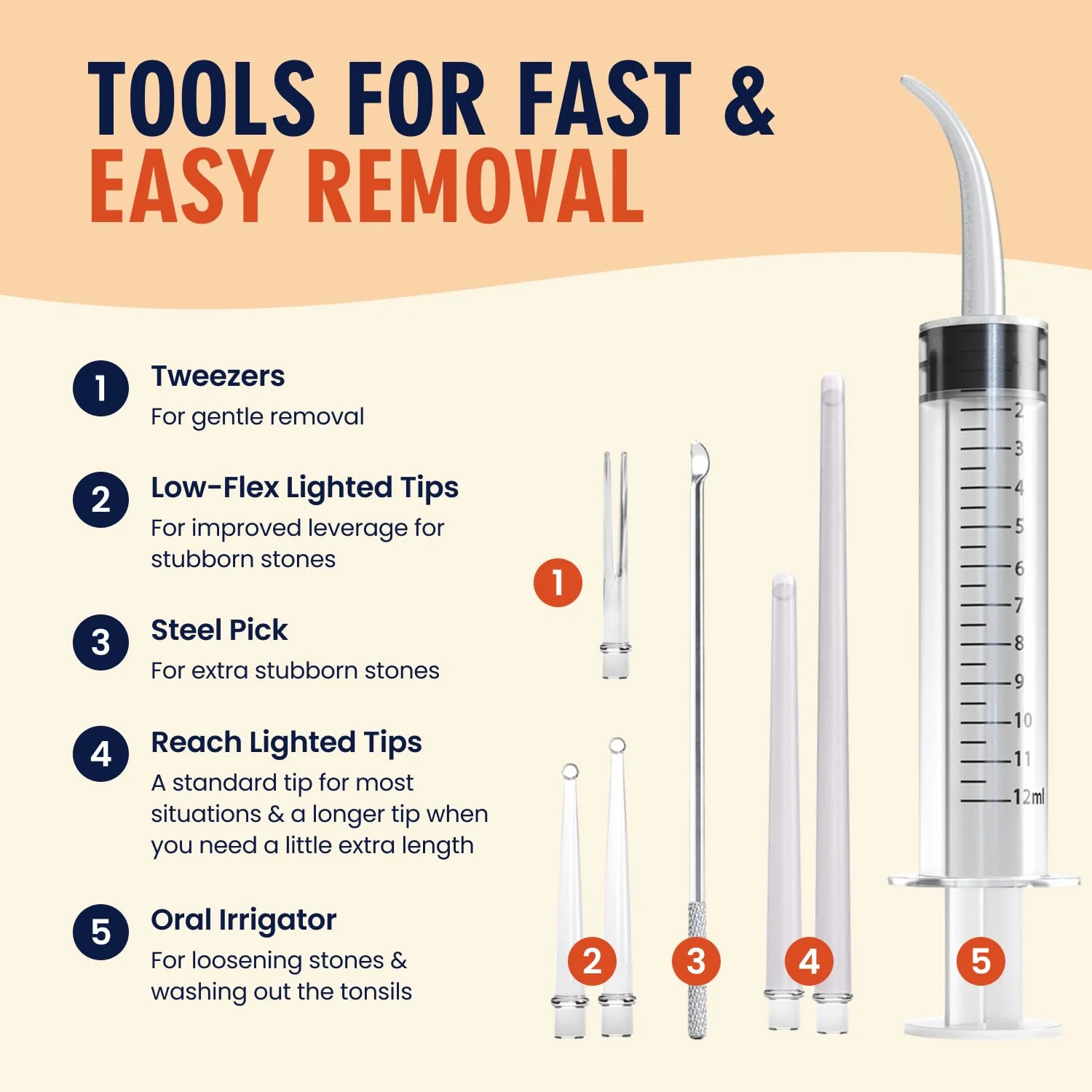 Dr. Frederick’s Original Easy Tonsil Stone Remover Kit - Fast Painless Tonsillolith Removal Tool - Fight Bad Breath - Pick and Oral Irrigator - 8 Pieces - Image 7