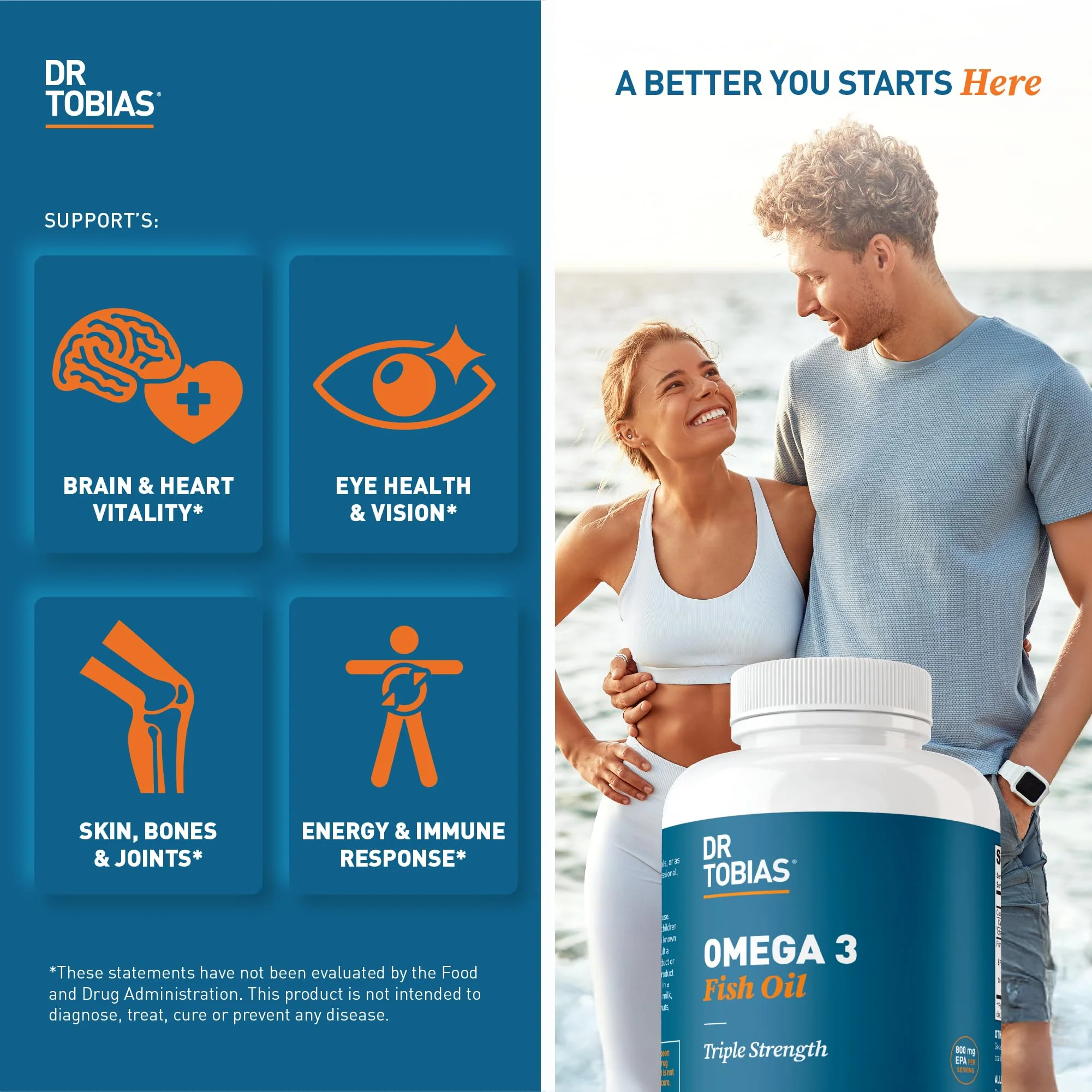 Dr. Tobias Omega 3 Fish Oil 2000mg Triple Strength with 800mg EPA 600mg DHA Per Serving | Fish Oil Omega 3 Supplements for Heart Brain & Immune Support - 180 Softgels (90 Servings) - Image 7