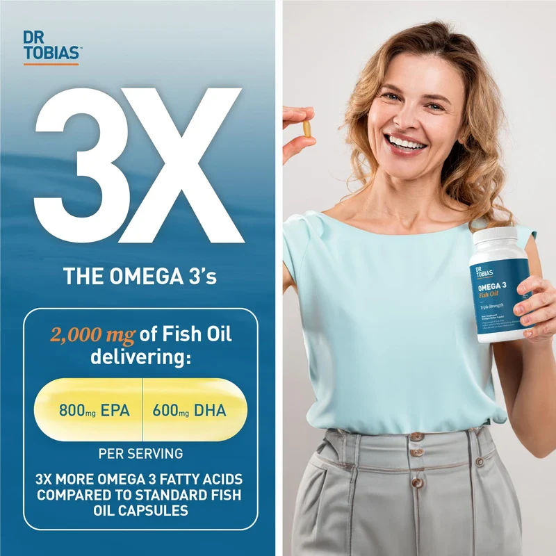 Dr. Tobias Omega Fish Oil, mg Triple Strength with mg EPA mg DHA Per Serving, Fish Oil Omega Supplements for Heart, Brain & Immune Support, Softgels, Servings - Image 2
