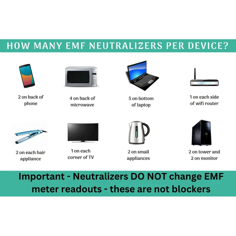 Dr. Valerie Nelson Cell Phone EMF Protection Neutralizers - Slim Design - Proudly Made in The USA - Developed by Dr. Valerie Nelson - Image 3
