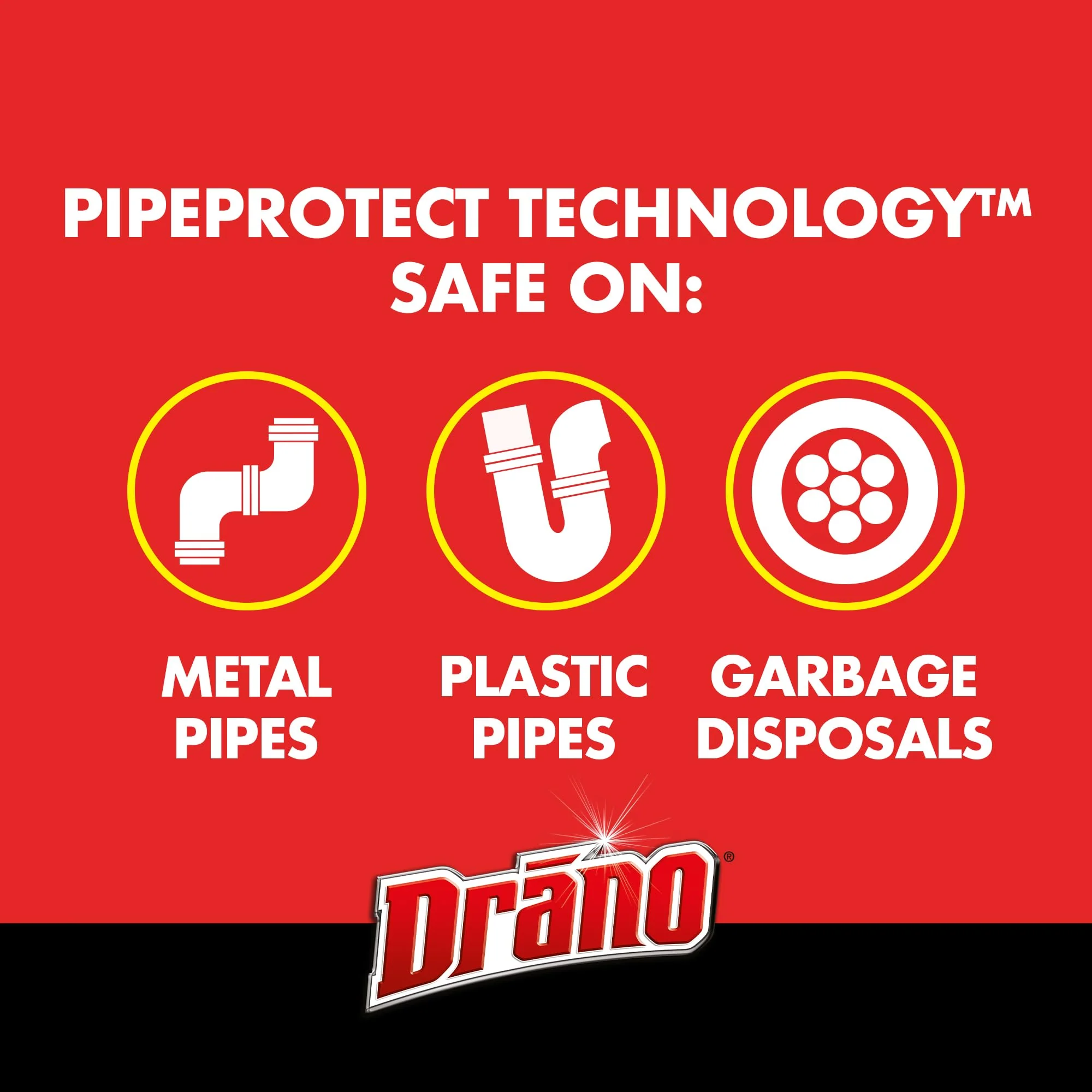 Drano Max Gel Drain Clog Remover and Cleaner for Shower or Sink Drains, Unclogs and Removes Hair, Soap Scum and Blockages, 80 Oz, Pack of 2 - Image 5