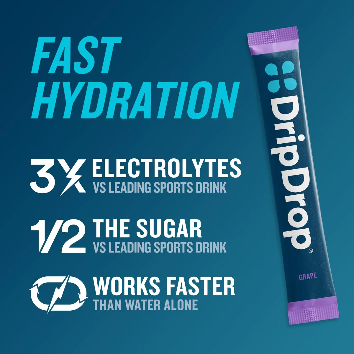 DripDrop Hydration Packets - Grape - Single Serve Electrolytes Powder Drink Mix - Non-GMO, Gluten Free, Vegan - 32 Sticks - Image 9