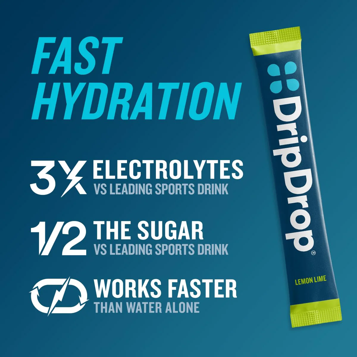 DripDrop Hydration Packets - Lemon Lime - Single Serve Electrolytes Powder Drink Mix - Non-GMO, Gluten Free, Vegan - 32 Sticks - Image 9