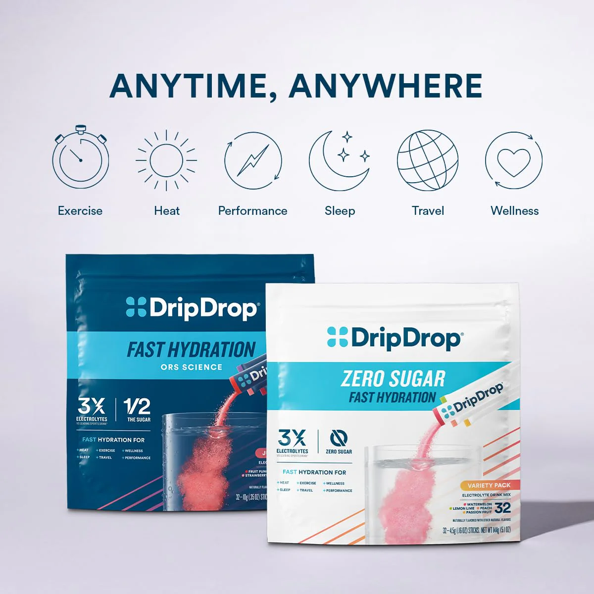 DripDrop Sugar Free Hydration Packets - Zero Lemon Lime - Single Serve Electrolytes Powder Drink Mix - Non-GMO, Gluten Free, Vegan - 32 Sticks - Image 2