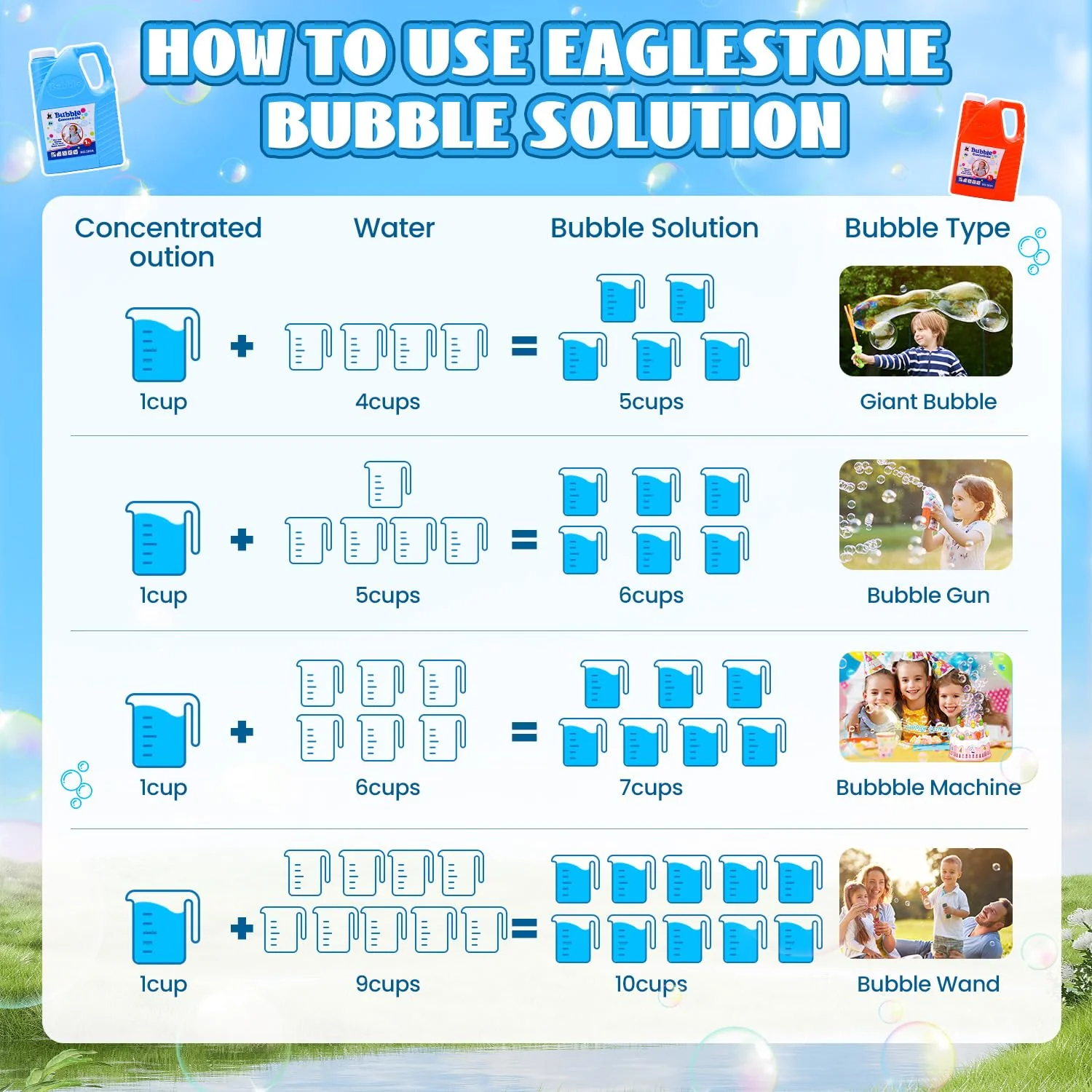 EagleStone Bubbles Solution Refill 2 Bottles 64 oz (Up to 5 Gallon) Concentrated, Giant Bubble Solution for Machines, Guns, Wands - Summer, Easter, Christmas Toys - Image 9