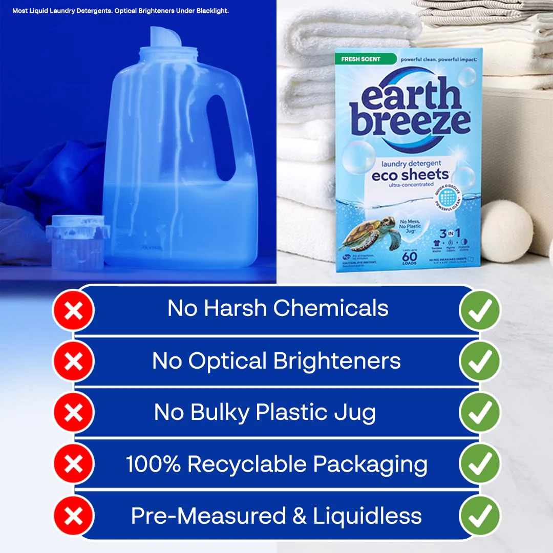 Earth Breeze Laundry Detergent Sheets Fresh Scent - 180 Loads Eco Liquidless Soap - Travel-Friendly for Hot & Cold Cycles, Tackles Tough Stains & Odors - Gentle on Skin, 90 Ct (3 Pack) - Image 6