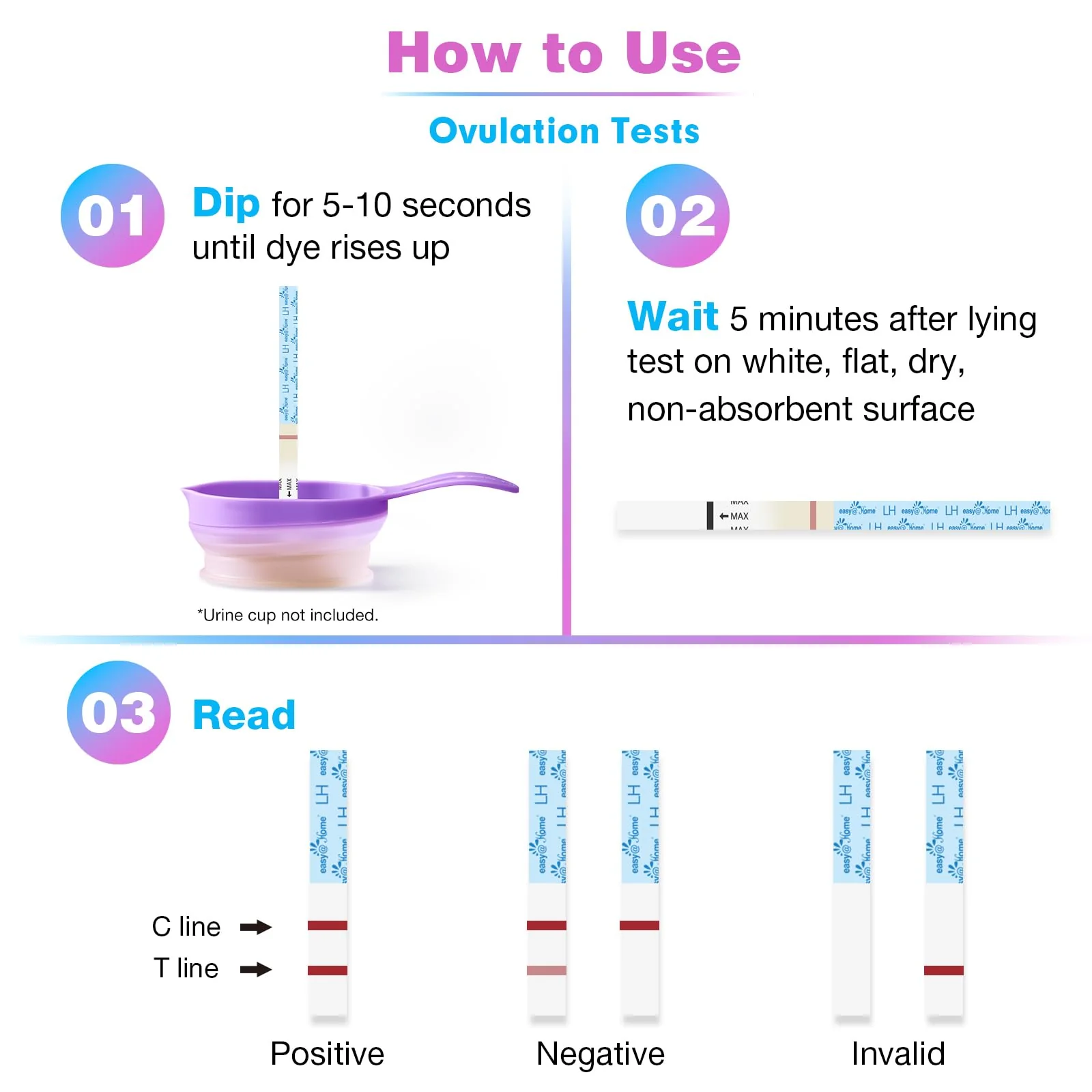 Easy@Home Ovulation Test Strips Powered by Premom Ovulation Predictor APP, FSA Eligible, 40 Ovulation Test and 10 Pregnancy Test Strips, 40LH +10HCG | Package May Vary - Image 7
