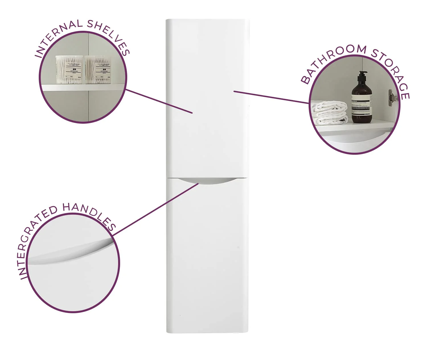 Eaton White Tall Storage Cabinet Storage Unit Wall Mounted Bathroom Cupboard Right Hand - Image 6