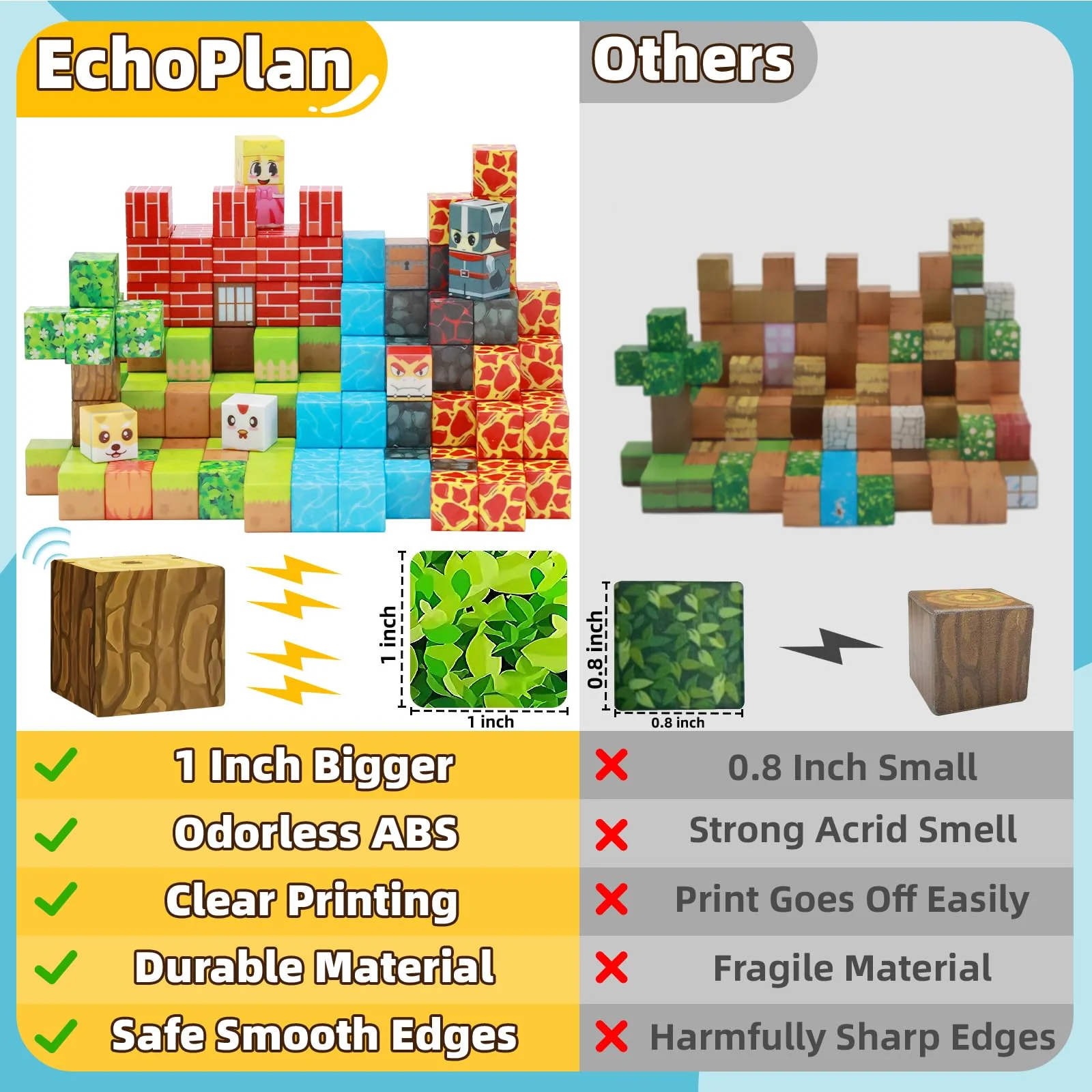 EchoPlan 150PCS Magnetic Blocks, Magnetic Building Blocks, STEM Constructions Magnet Blocks for Boys Girls Age 3 4 5 6 7 8 9 10, Sensory Stacking Toy Christmas Birthday Gifts for Kids, 1" Large Size - Image 6