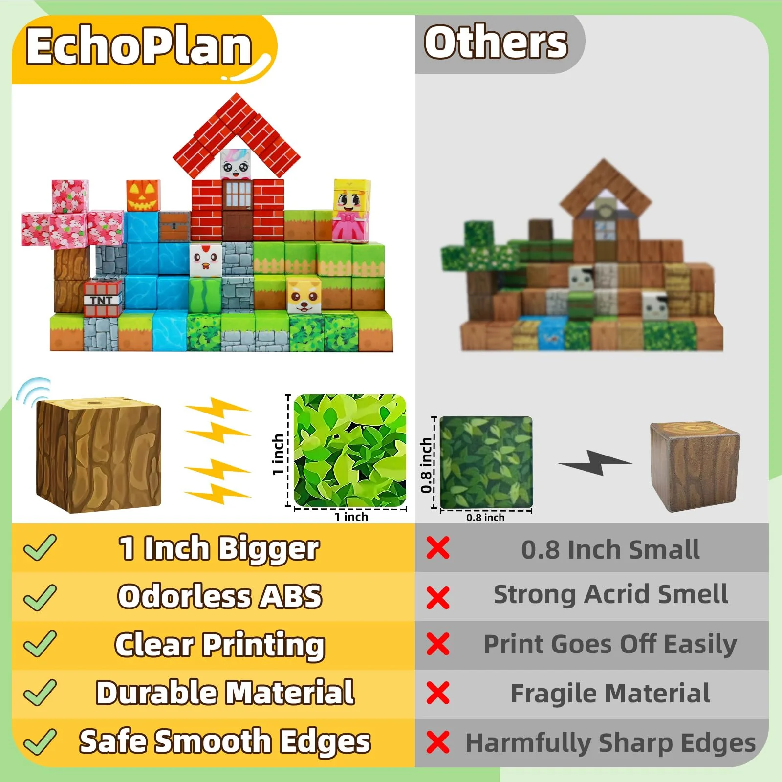 EchoPlan Magnetic Blocks, 100PCS Magnetic Building Blocks to Build a 3D World, STEM Sensory Construction Stacking Magnet Blocks Toy for Kids Ages 3+, Boys and Girls Christmas Birthday Gifts - Image 5