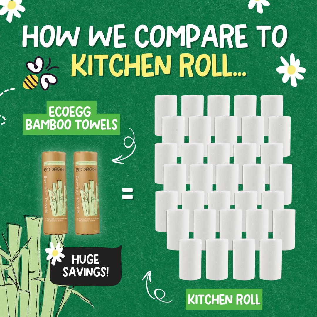 Ecoegg Re-Usable Bamboo Towels, White by Ecoegg - Image 4