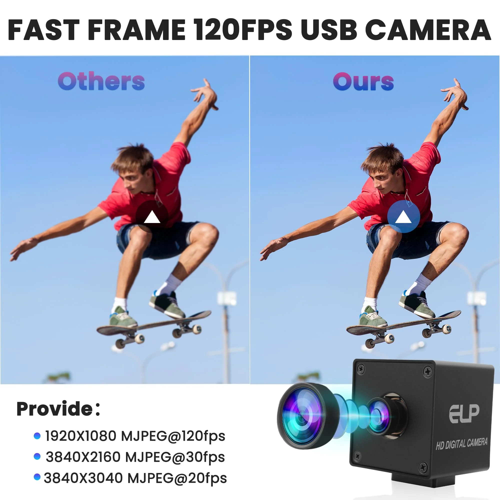 ELP 1080P 120fps USB Autofocus Camera for Computer 11.6mp Lightburn Camera Mini UVC USB2.0 Webcam High Speed PC Camera Wide Angle USB Security Web Camera for Laptop (100° Low distoriton Lens) - Image 8