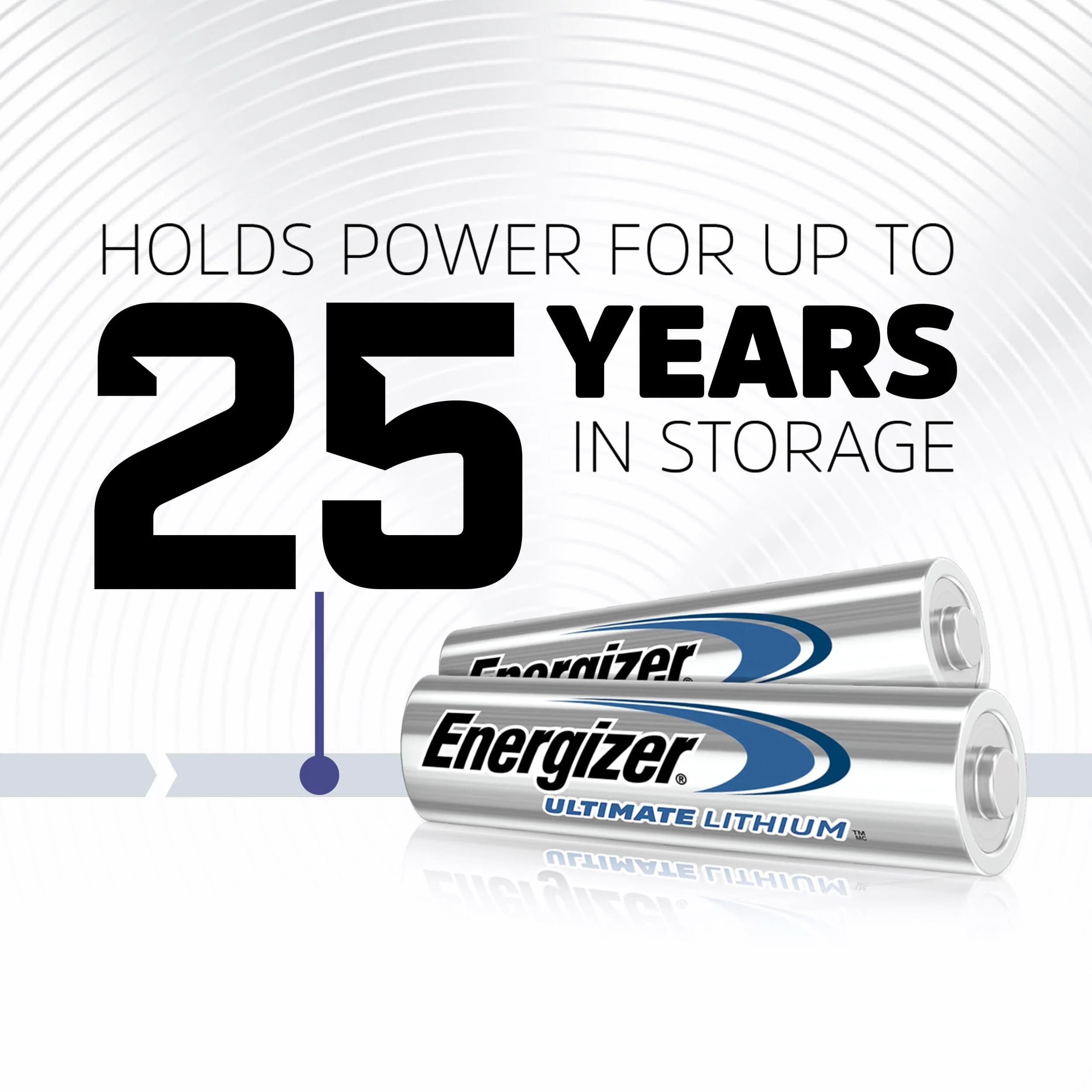 Energizer Ultimate Lithium AA Batteries (8 Pack), 1.5V Lithium Double A Batteries - Image 7