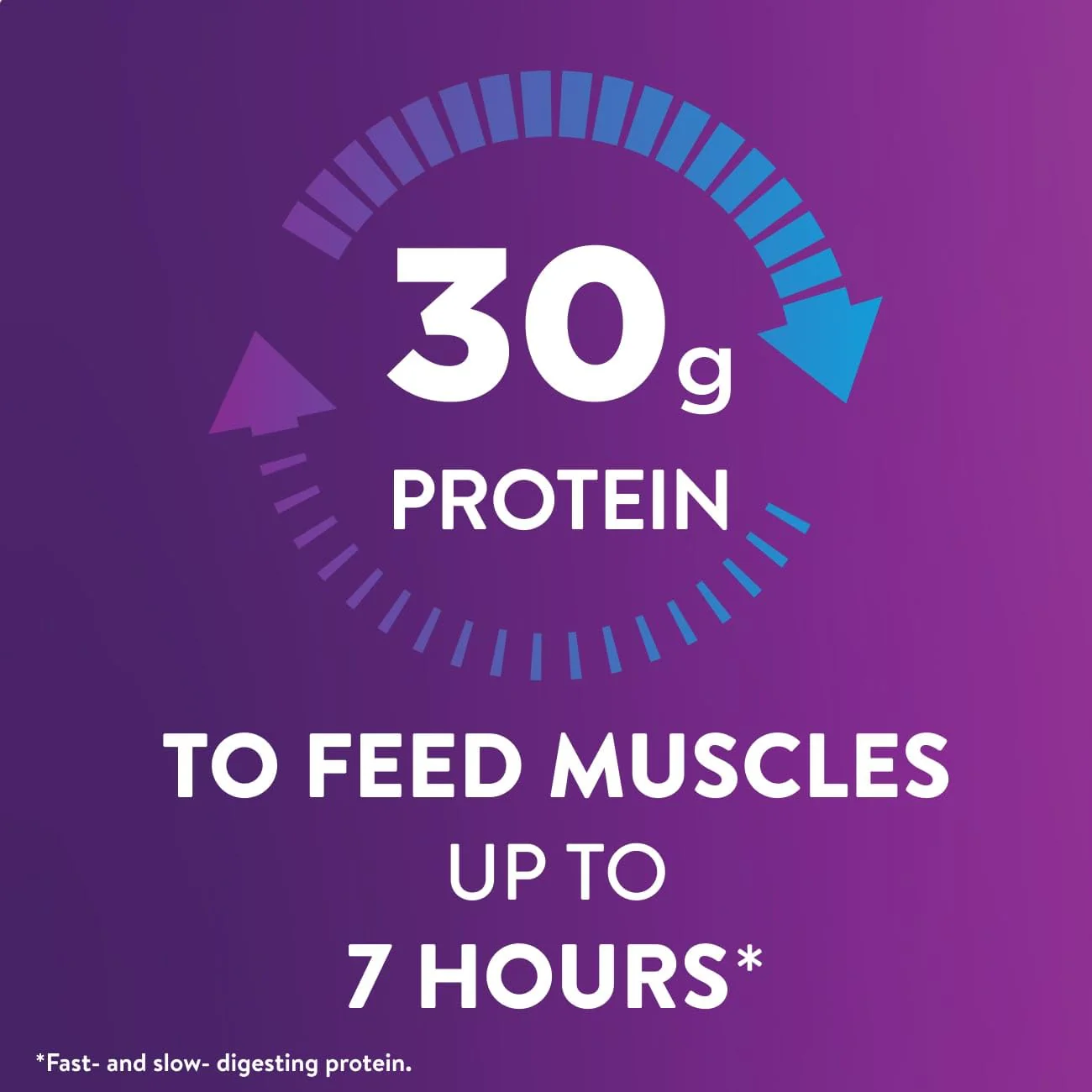Ensure Max Protein Shake | Caramel | Ready to Drink | 30g Protein for Muscle Health | 1g Sugar, 4g Fiber | 11 fl oz, 12 Pack - Image 7