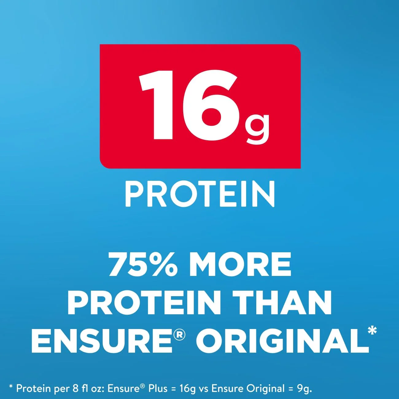 Ensure Plus Butter Pecan Nutrition Shake | Meal Replacement Shake | Ready To Drink | 16g Protein and 27 Vitamins and Minerals | 8 fl oz - 24 Pack - Image 8