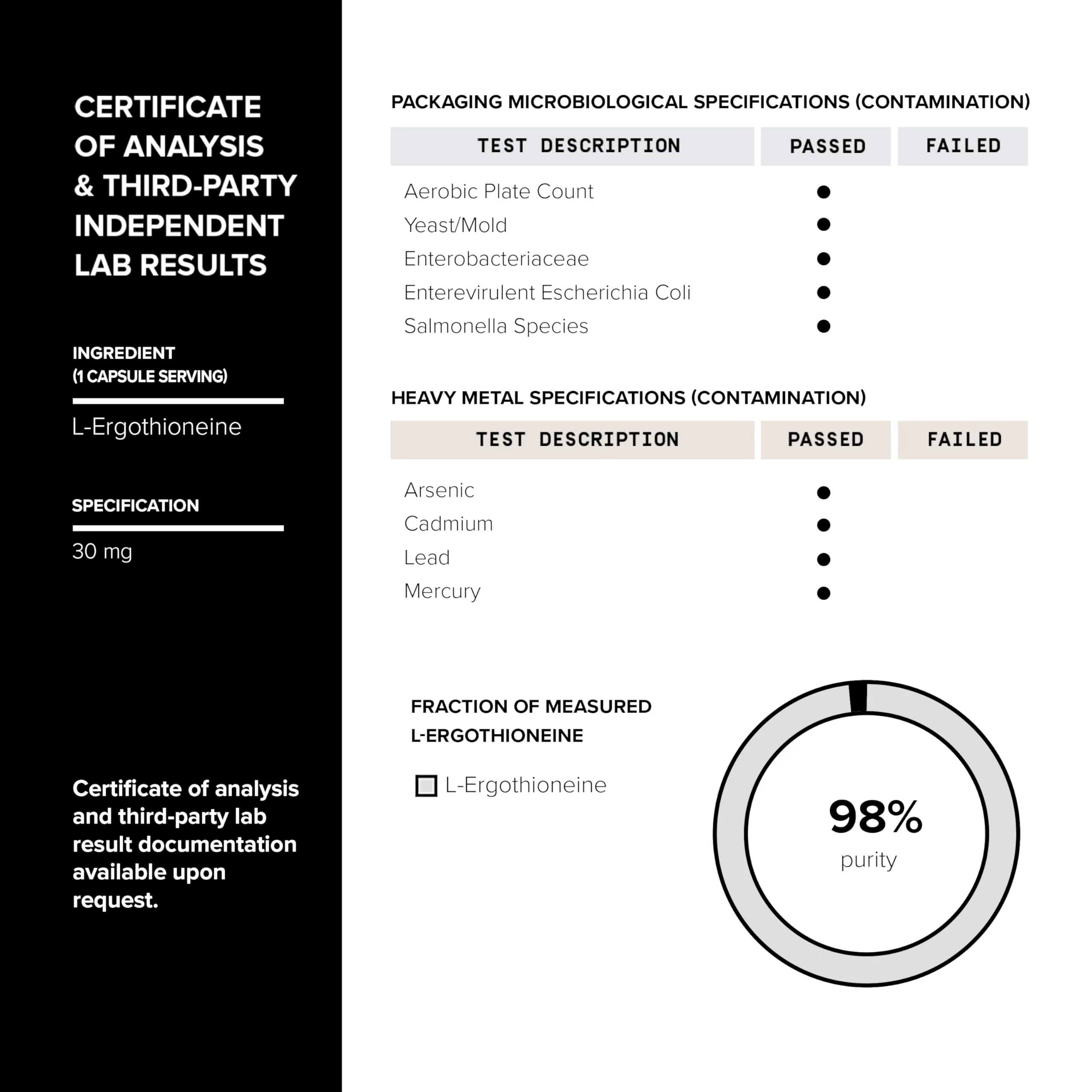 Ergothioneine with Clinically Studied MitoPrime® - High Potency 30mg with 98% Purity - Fermentation-Based L Ergothioneine Supplement - Longevity and Immune Support - Third-Party Tested, 90 Capsules - Image 5