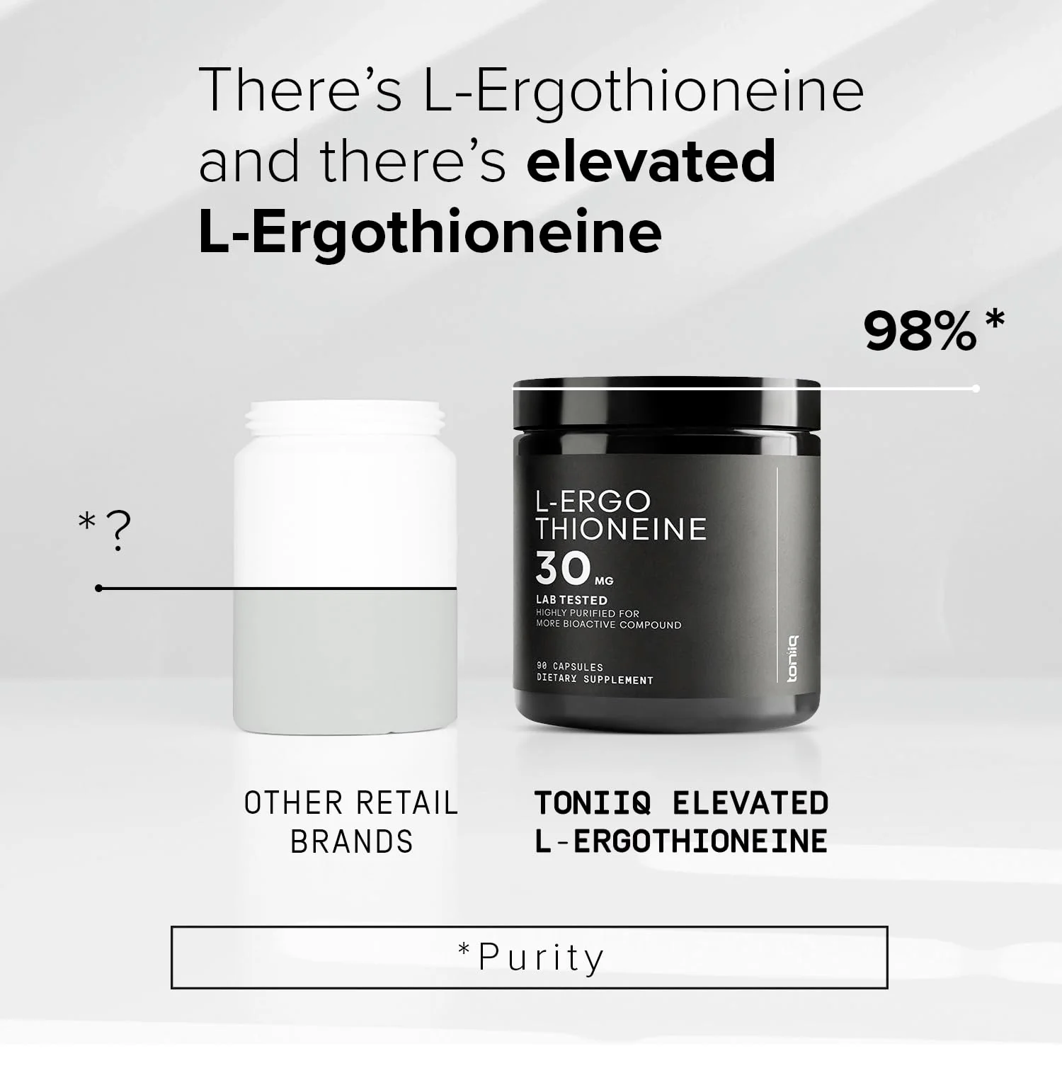 Ergothioneine with Clinically Studied MitoPrime® - High Potency 30mg with 98% Purity - Fermentation-Based L Ergothioneine Supplement - Longevity and Immune Support - Third-Party Tested, 90 Capsules - Image 7