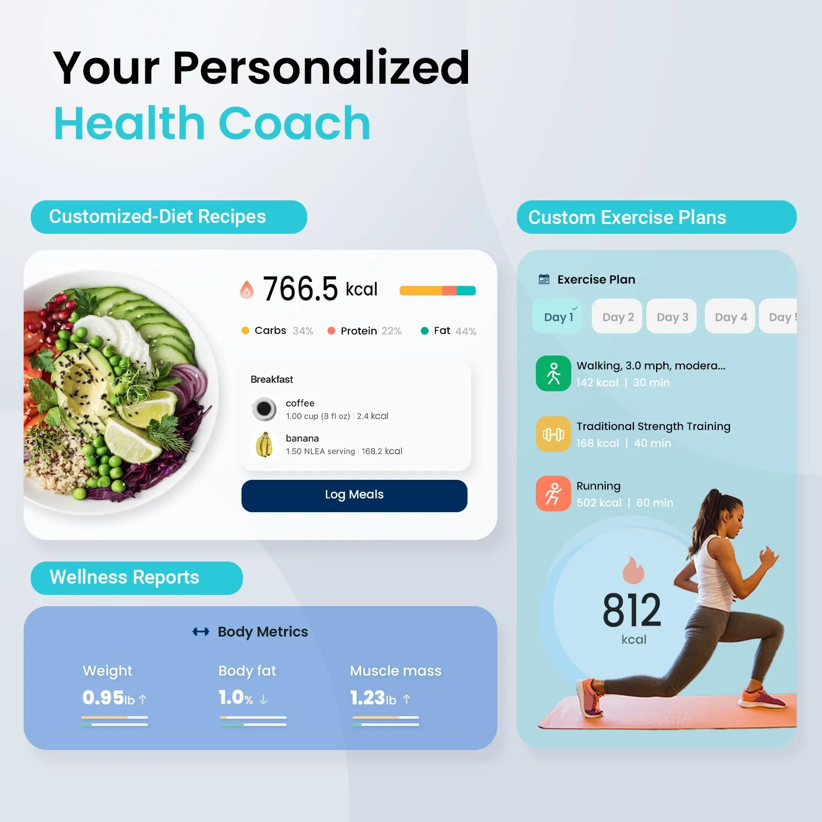 Etekcity Smart Scale for Body Weight Fat, FSA HSA Eligible, Digital Bathroom Weighing Machine for Accurate BMI Muscle Mass Composition, Home Use Apple Health Compatible Fitness Equipment - Image 12