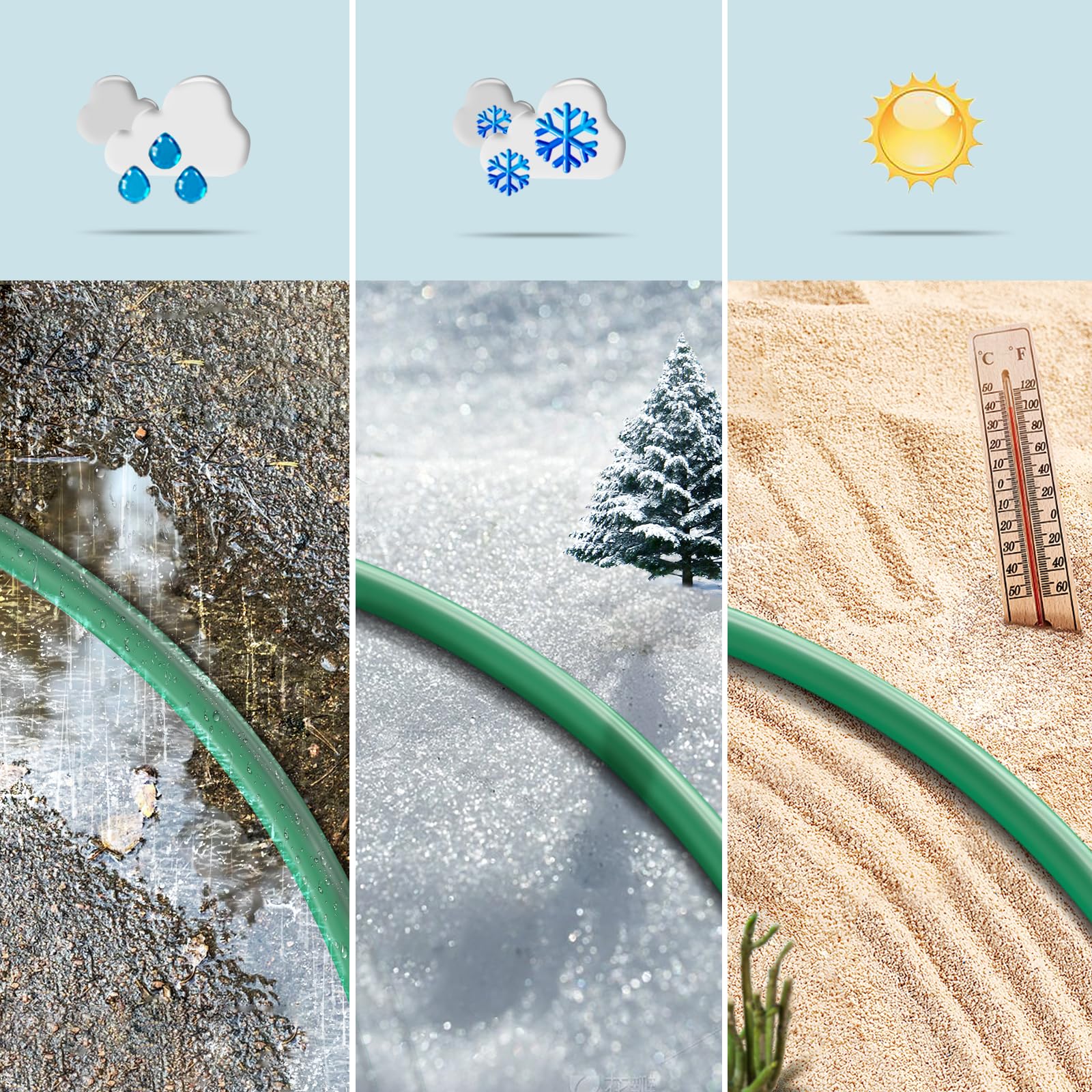 Eversimpleinc 1 to 4 Splitter Extension Cord (Combined 68 FT, End to End 50 FT), 3 Prong Plug with 4 Outlets with Weatherproof Covers for Indoor and Outdoor Holiday Christmas Decroations - Image 4