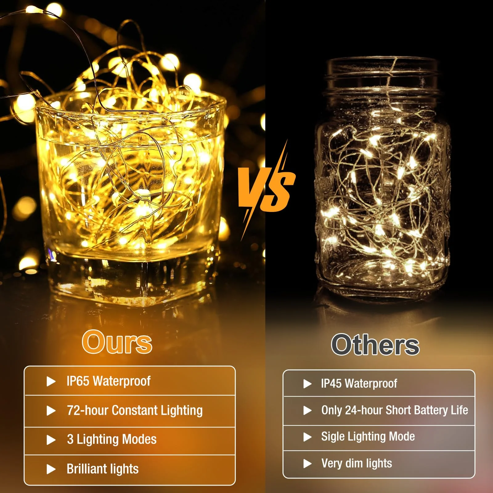 Fairdeer 50 Pack Fairy Lights Battery Operated - 7ft 20 Led Twinkle Lights 3 Modes, Bulk Mini String Lights Waterproof for Mason Jars Vases DIY Party Wedding Decoration Christmas -Warm White - Image 3