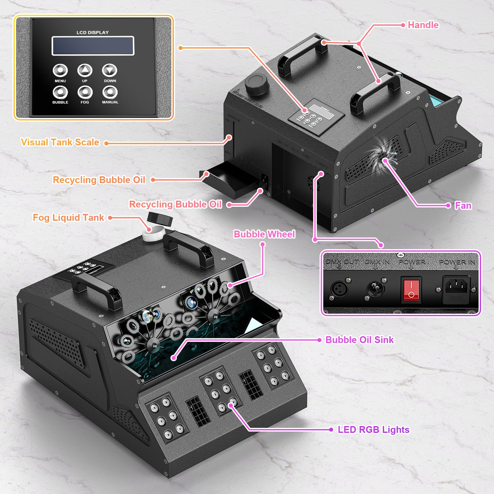 Fancybling 2000W Fog Machine, 3 in 1 Fog Bubble Machine with 2 Bubble Fans, 18 RGB LED Lights Smoke Bubble ALL IN ONE Fog Machine, Bubble Machine for Halloween Christmas Party Wedding Birthday - Image 3