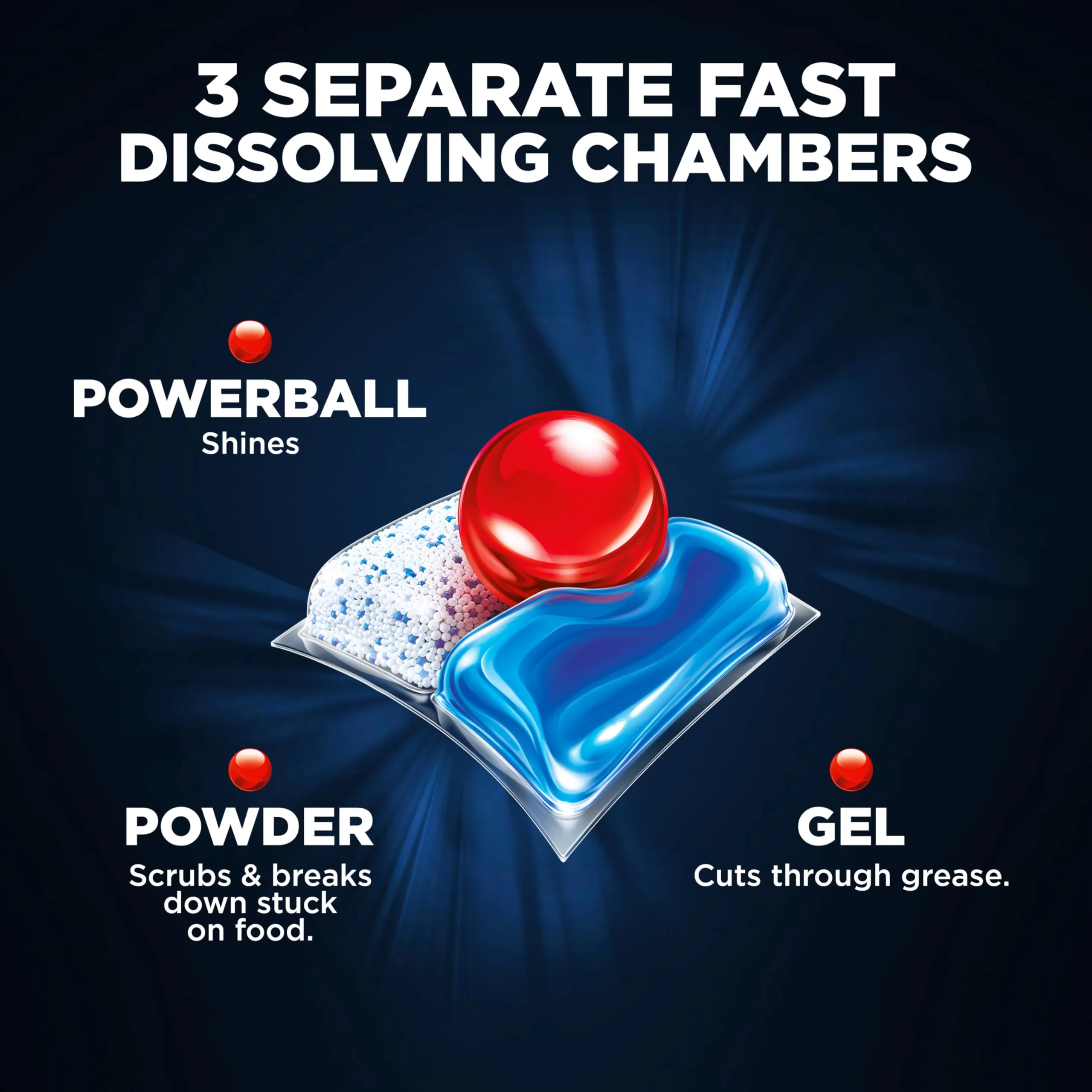 Finish Quantum Dishwasher Pods, No Pre-Rinse Detergent For 24HR Dried-On Stain & Grease, 82 Count - Image 6
