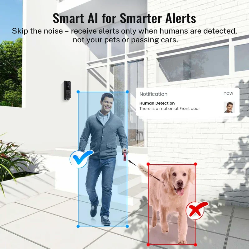 FISHBOT Security Video Doorbell, Dual Cameras with Delivery Guard, 1080p Full HD and Color Night Vision, Intelligent AI Detection, Two-Way Audio, 2.4GHz Wi-Fi Support, Cloud Storage (Sold seperately) - Image 4