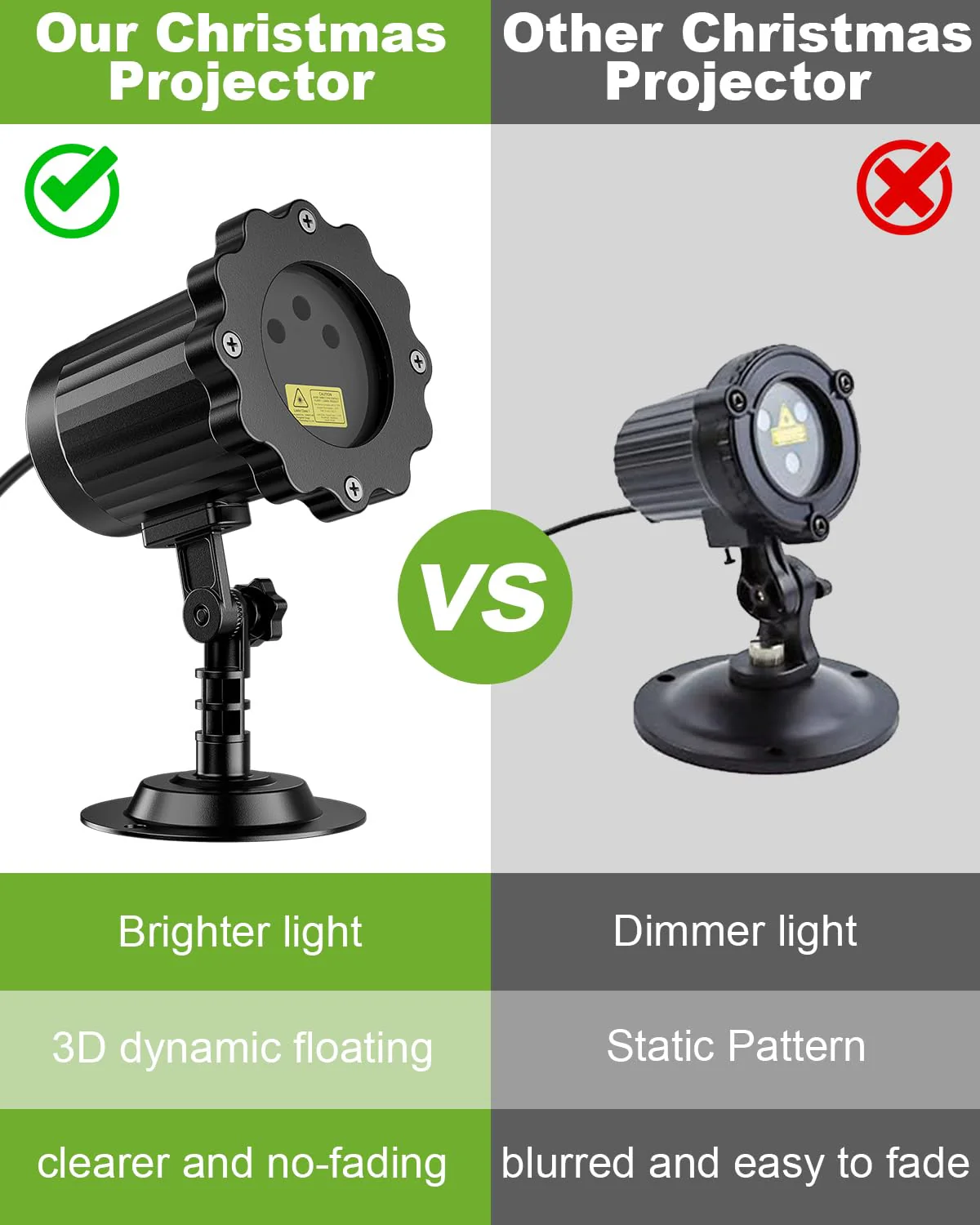 FLITI Laser Christmas Projector Lights Outdoor, Waterproof Christmas Decorations Moving Stars Light Show, Remote Control Timer, Holiday Projector Decorations for House, Yard & Garden - Image 3